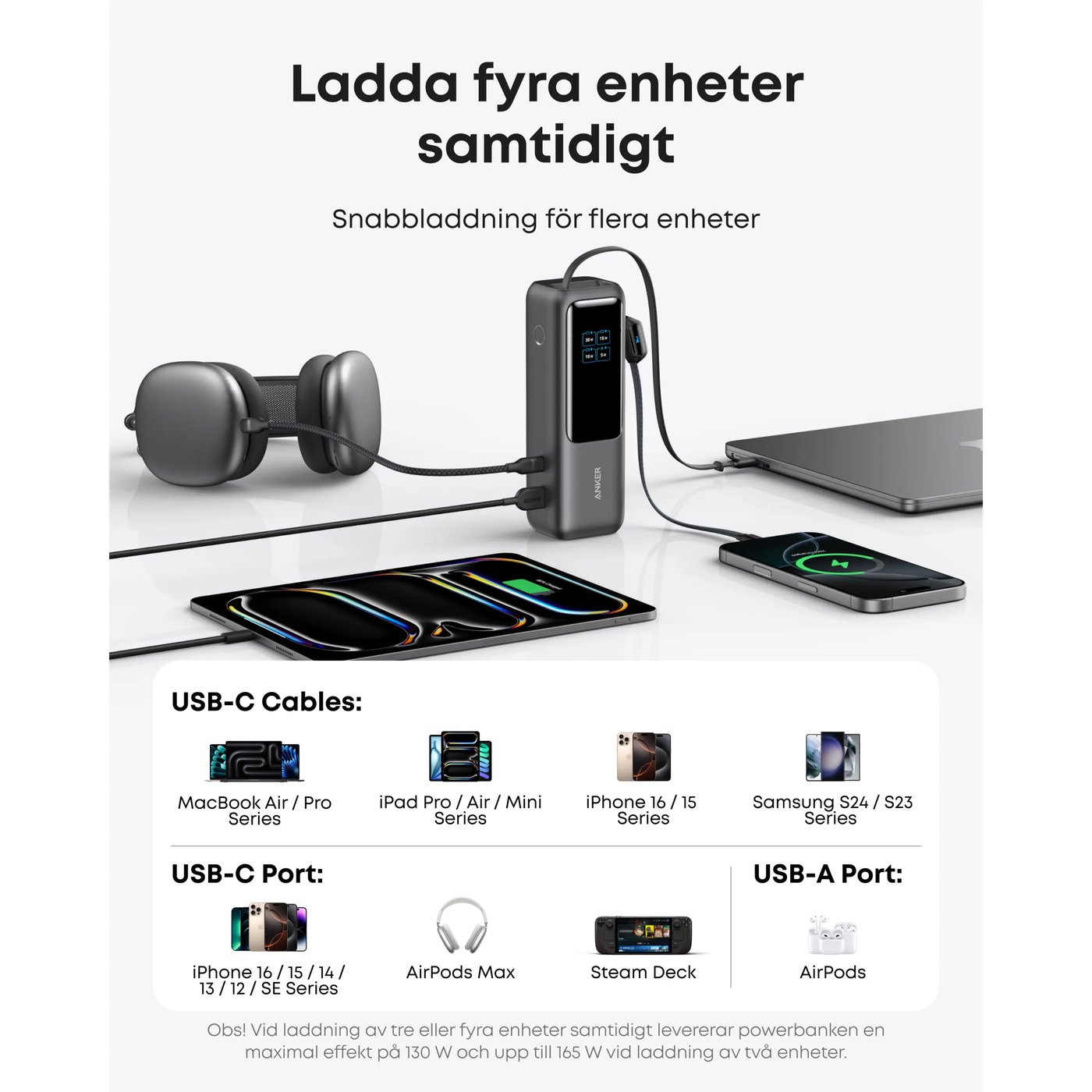 Anker Powerbank 165 W 25000 mAh med kablar