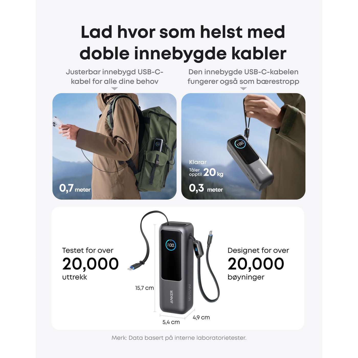 Anker Powerbank 165 W 25000 mAh med kabler