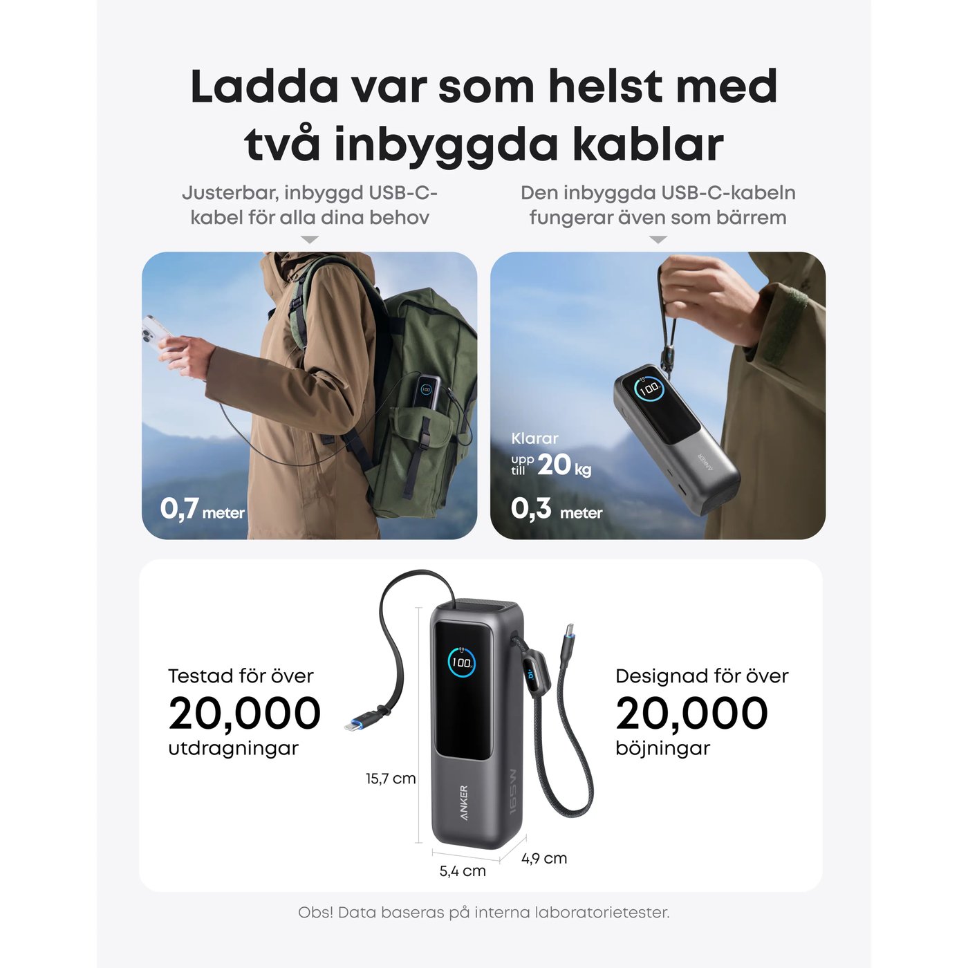 Anker Powerbank 165 W 25000 mAh med kablar