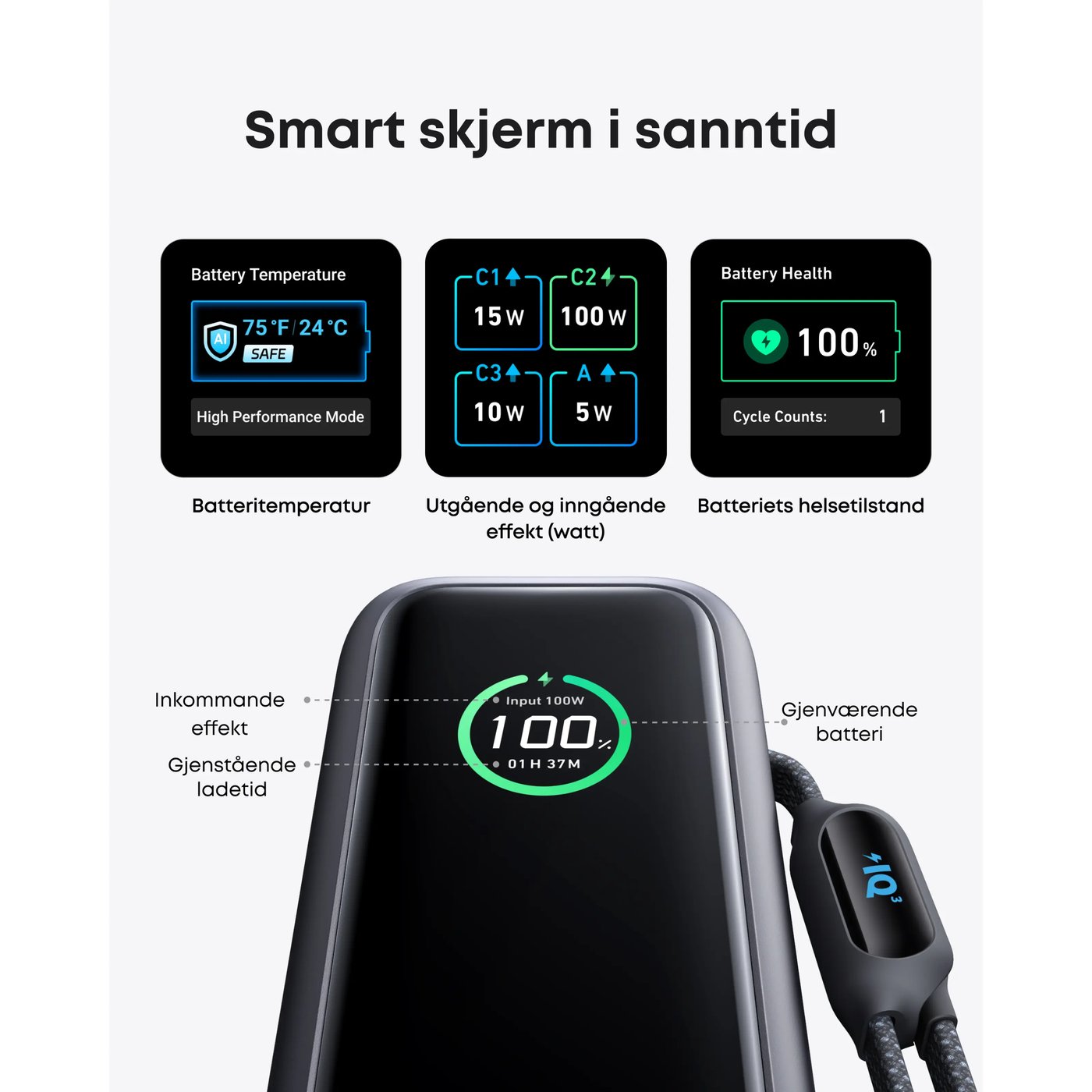 Anker Powerbank 165 W 25000 mAh med kabler