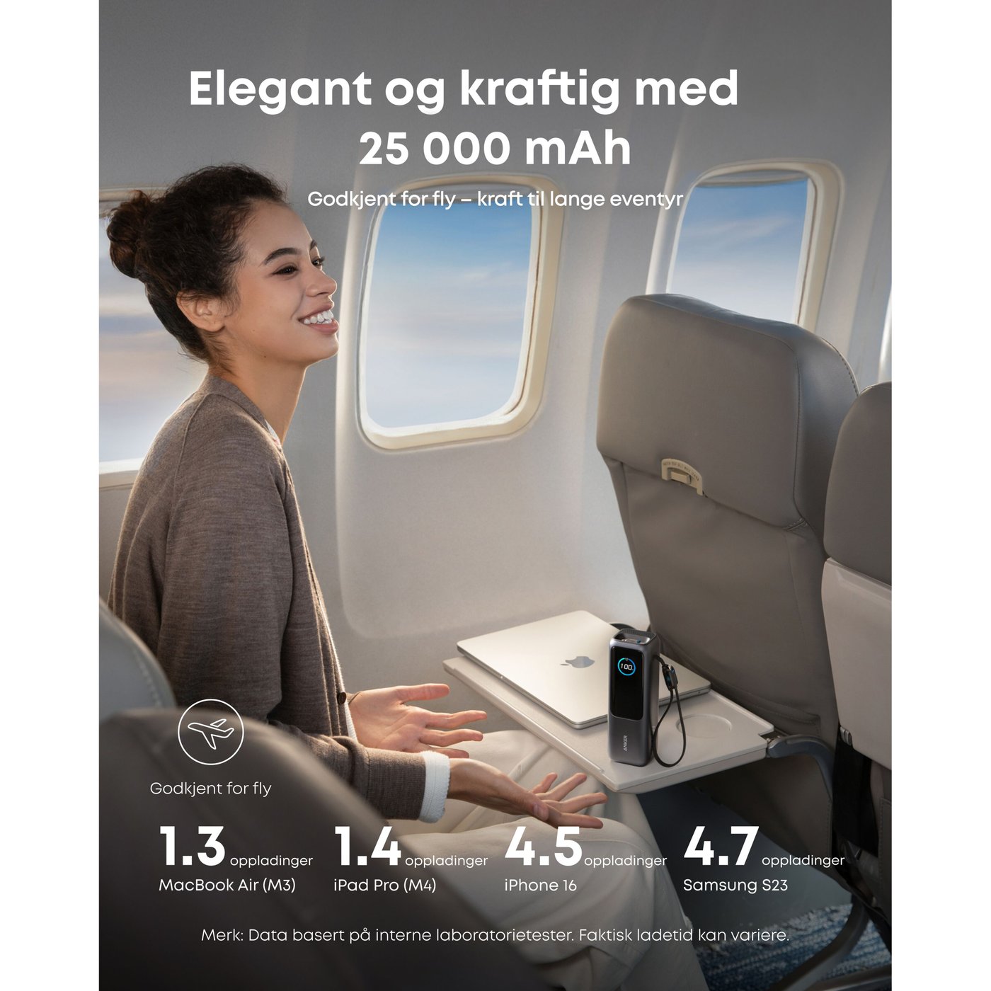 Anker Powerbank 165 W 25000 mAh med kabler