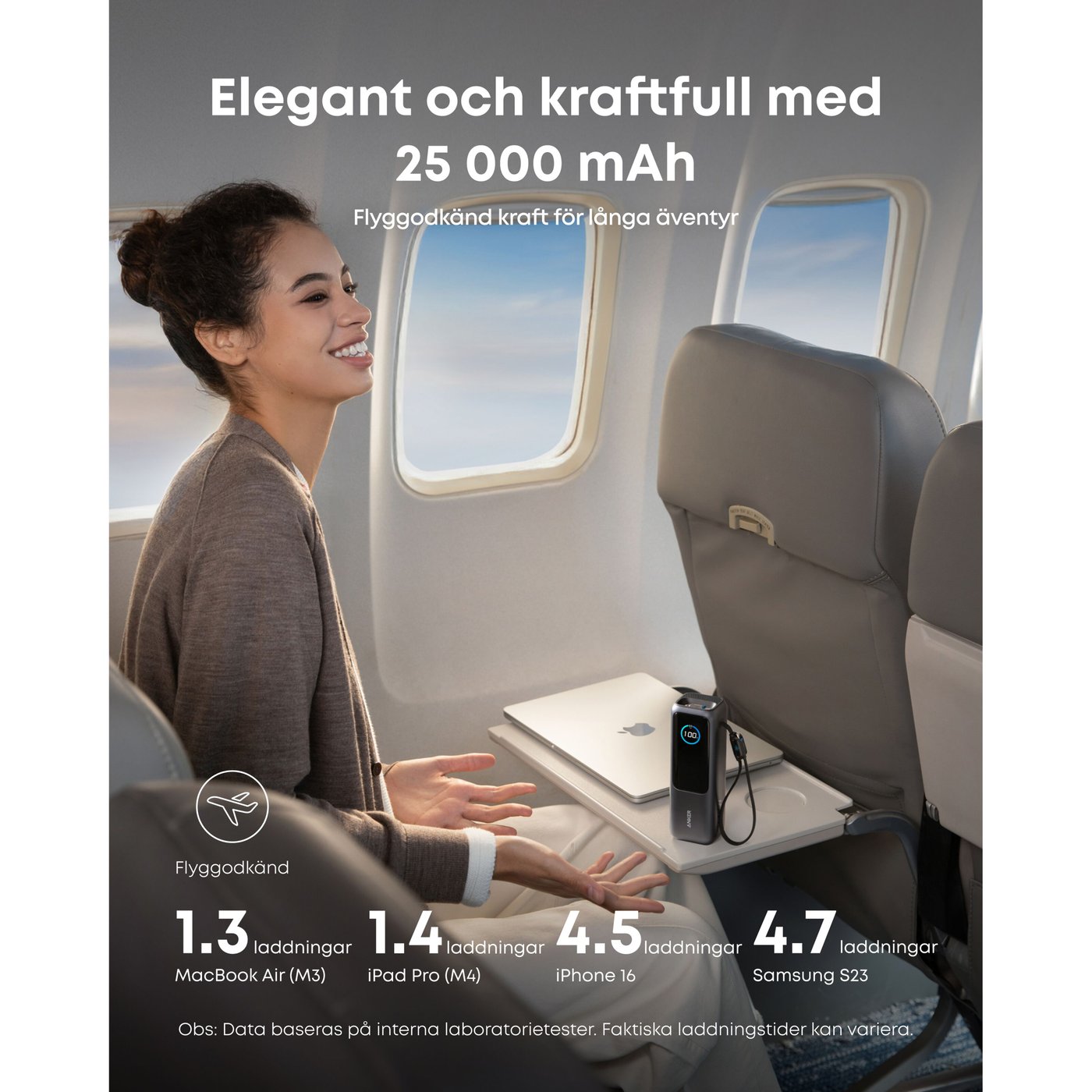 Anker Powerbank 165 W 25000 mAh med kablar