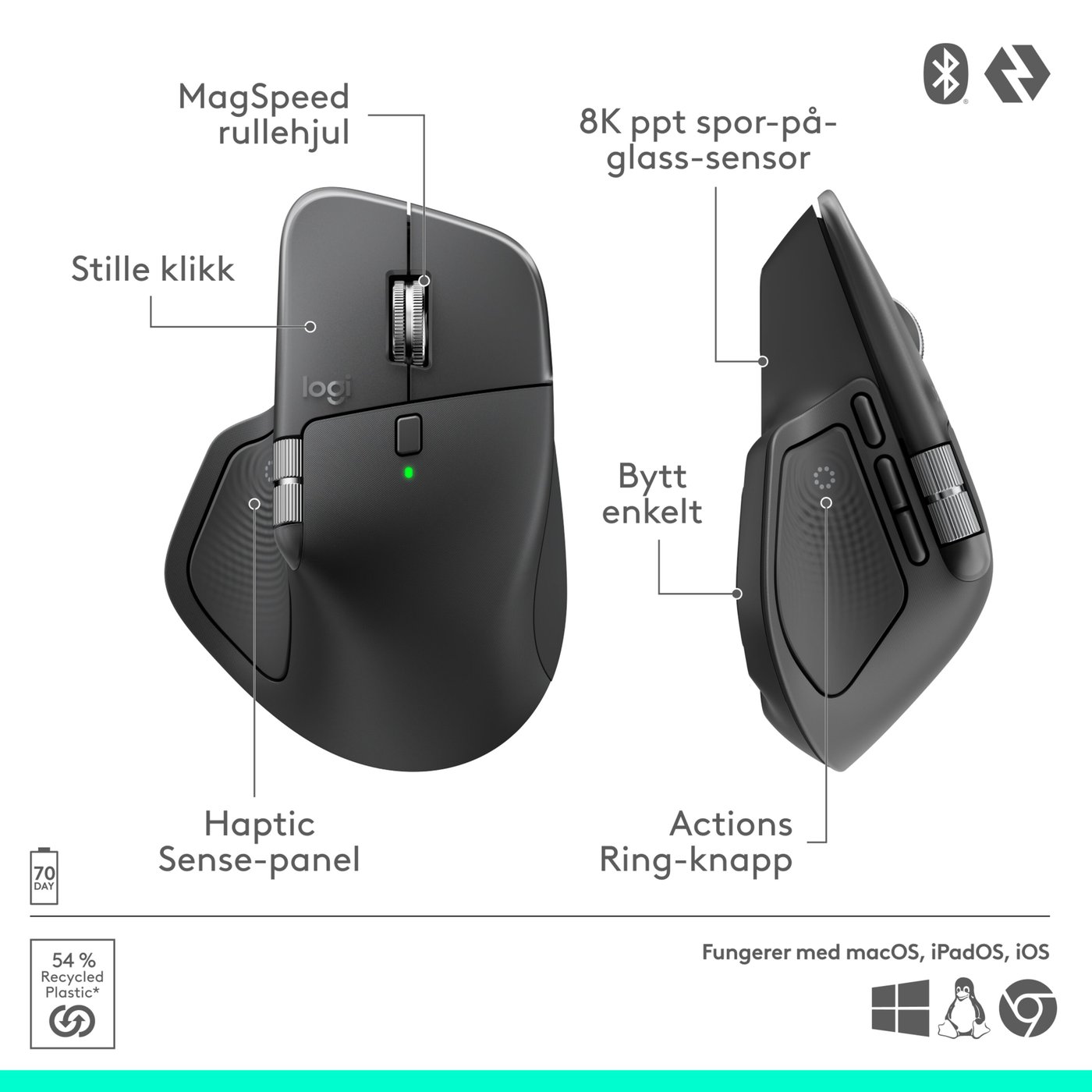 Logitech MX Master 4 Trådløs ergonomisk mus Graphite