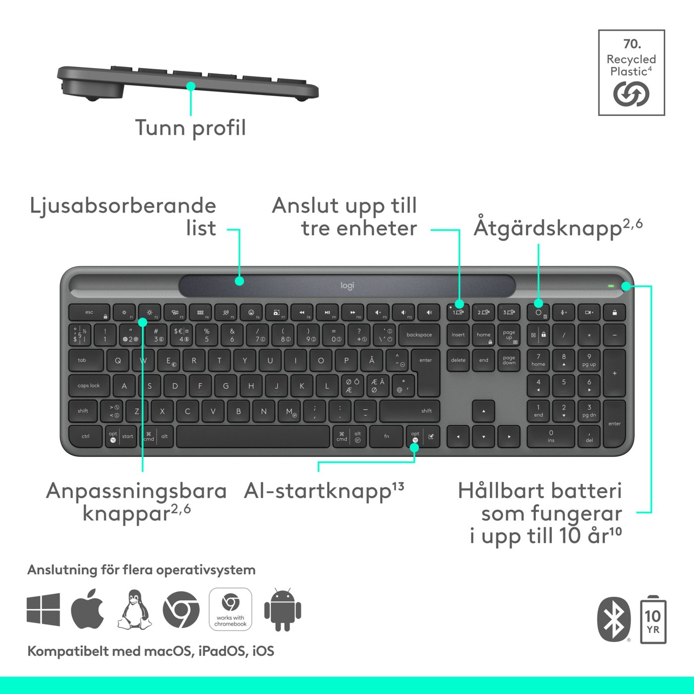 Logitech Signature Slim Solar+ Trådlöst tangentbord