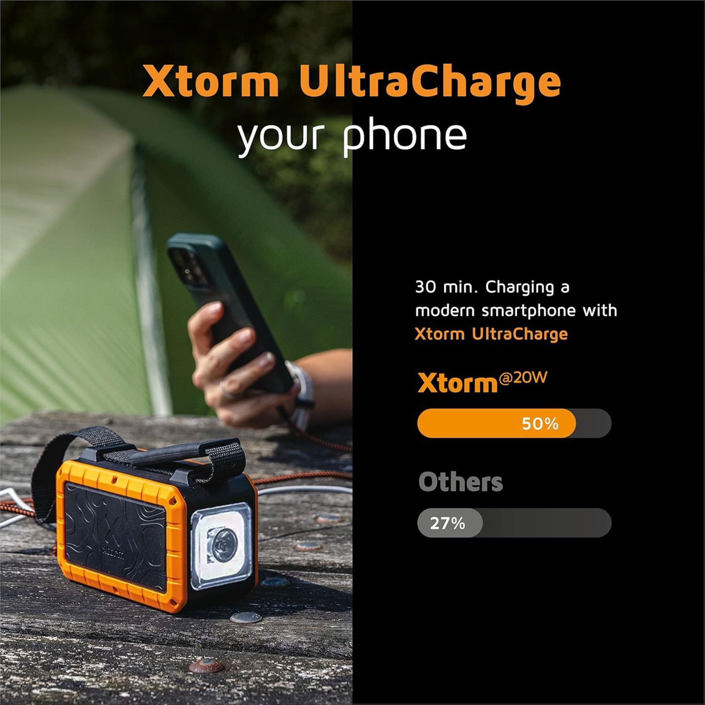 Xtorm Rugged XR204 Flashlight Powerbank 40000 mAh