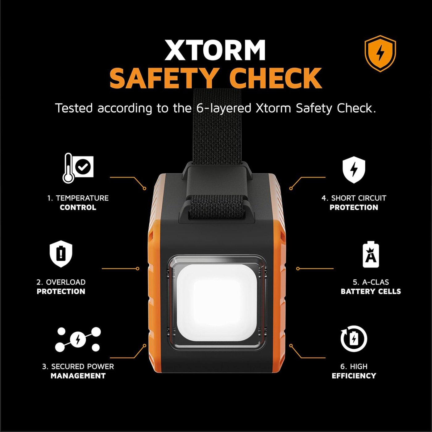 Xtorm Rugged XR204 Flashlight Powerbank 40000 mAh