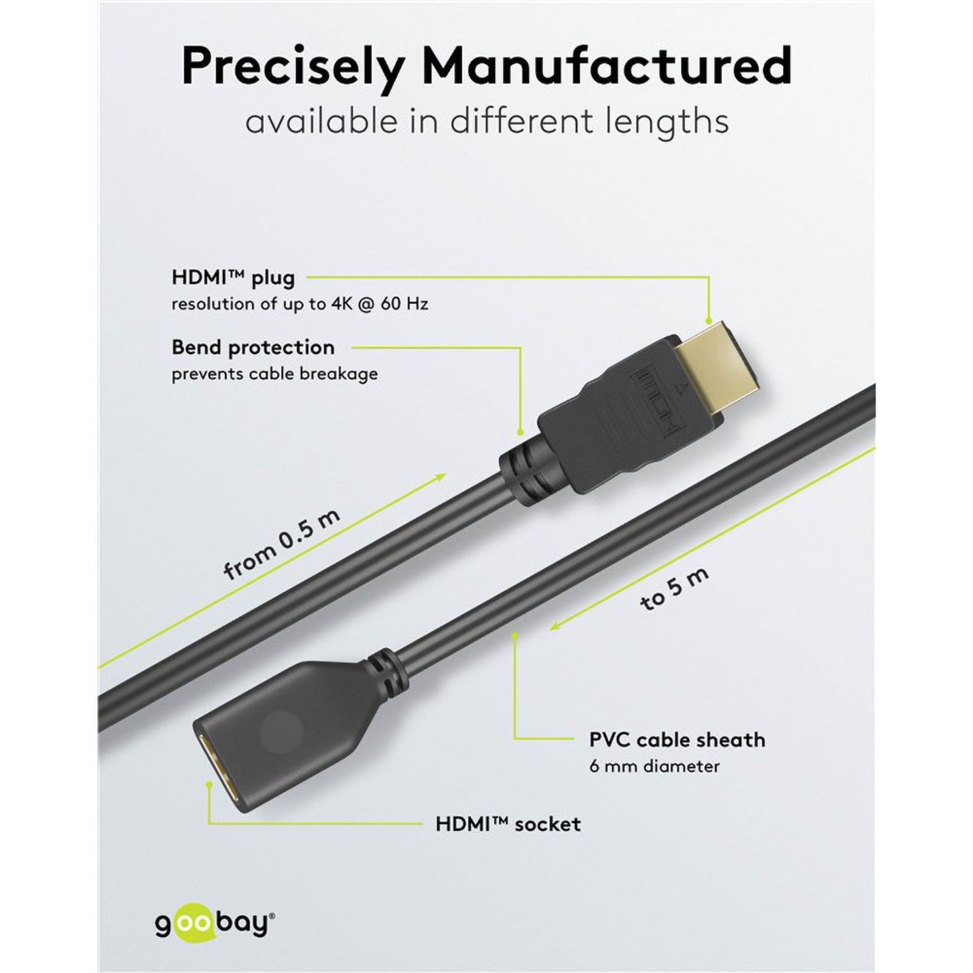 HDMI-forlengelseskabel 4K/60 Hz 5 m