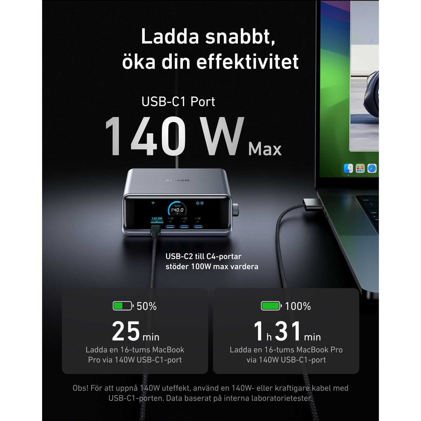 Anker Prime 250W GaN Charger