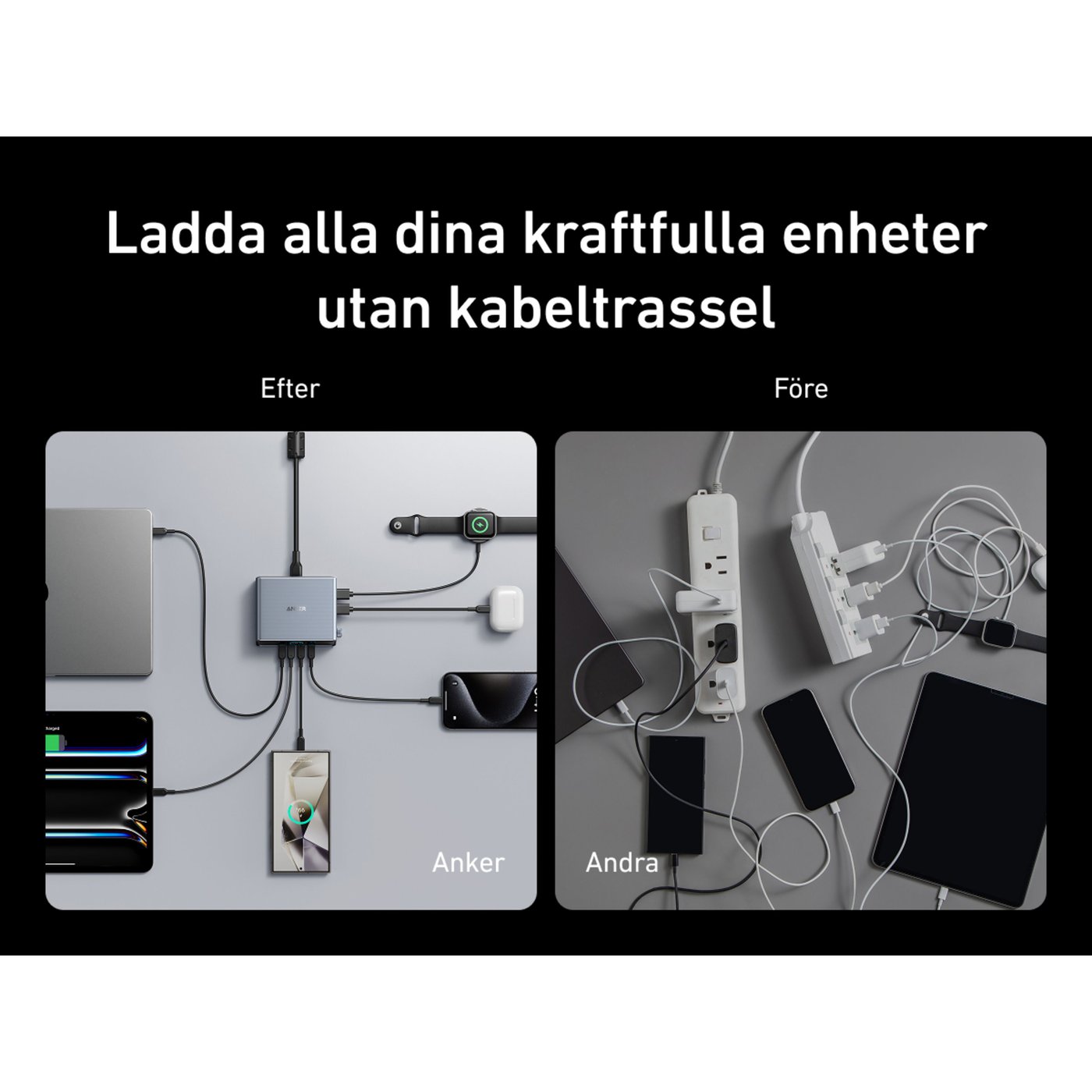 Anker Prime 250W GaN Charger