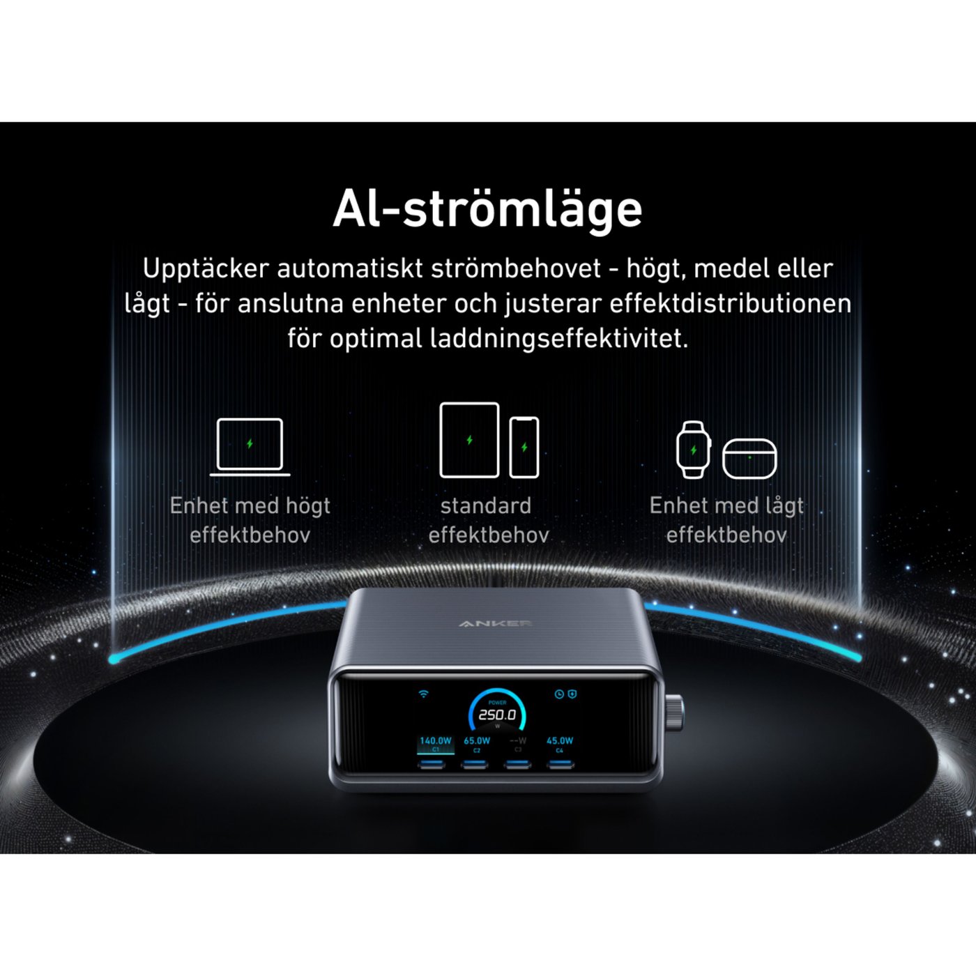 Anker Prime 250W GaN Charger