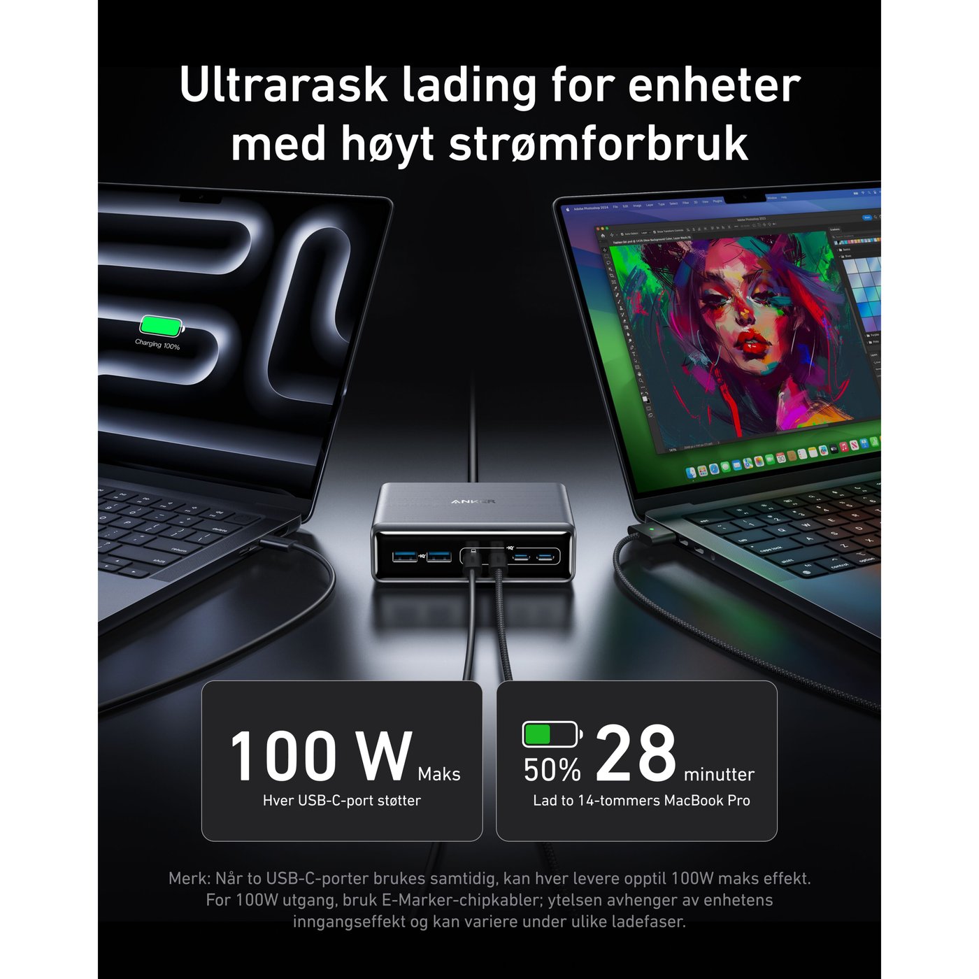 Anker Prime Charger 200W