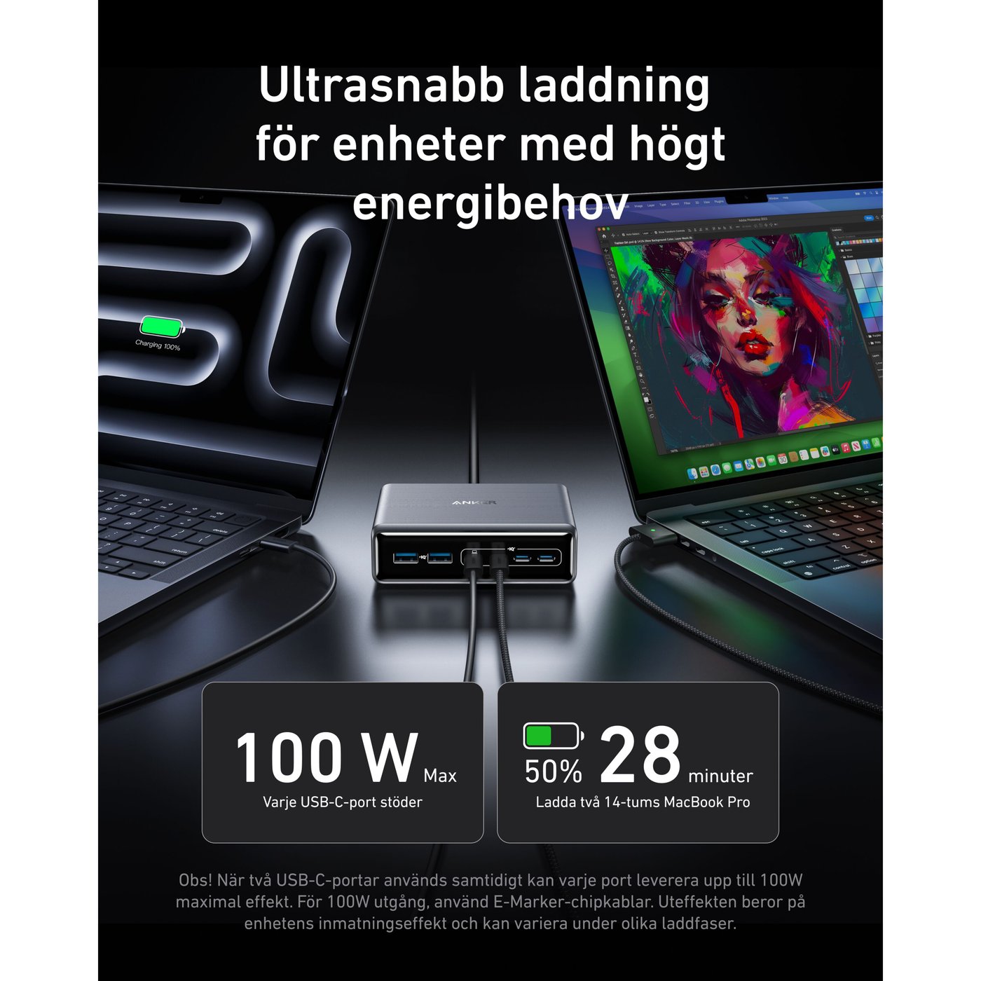 Anker Prime Charger 200W