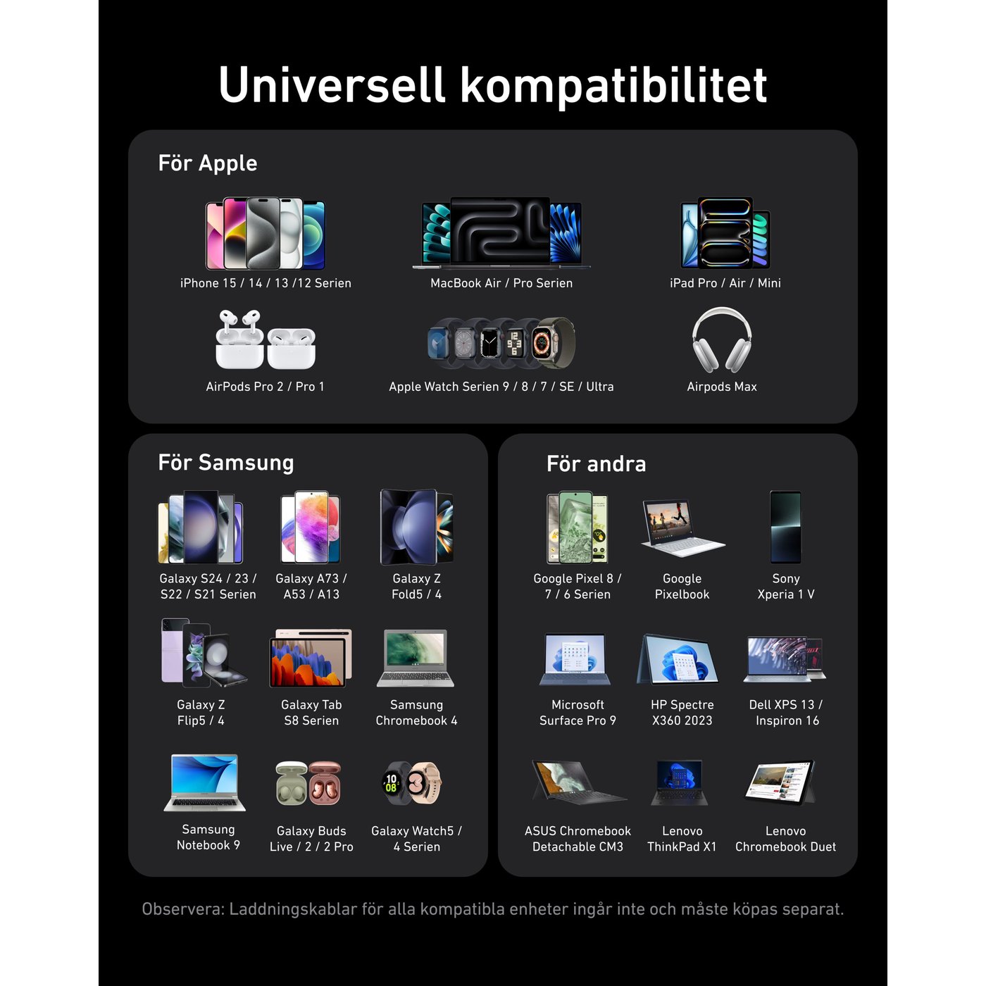 Anker Prime Charger 200W