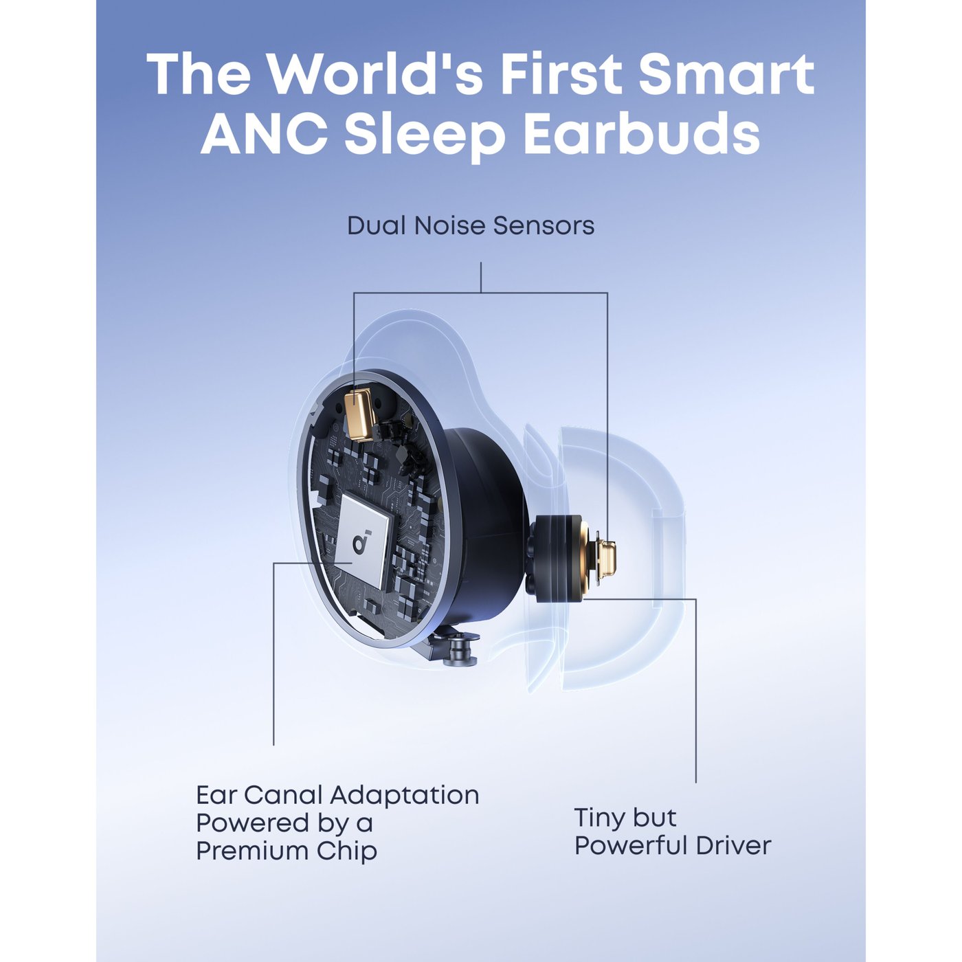 Soundcore Sleep A30 sovhörlurar Vit