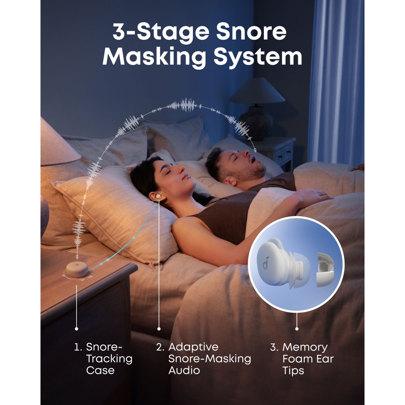 Soundcore Sleep A30 sovhörlurar Vit