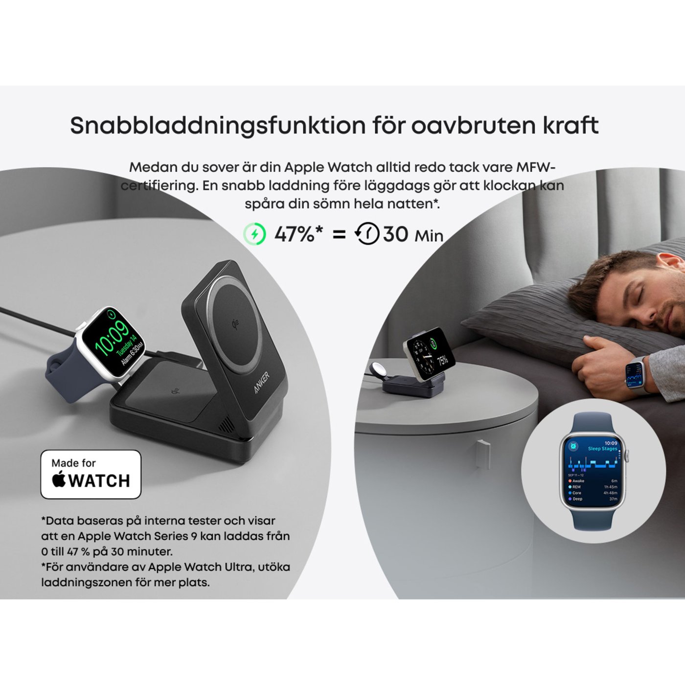 Anker MagGo Trådlös och vikbar 3-i-1-laddstation Svart