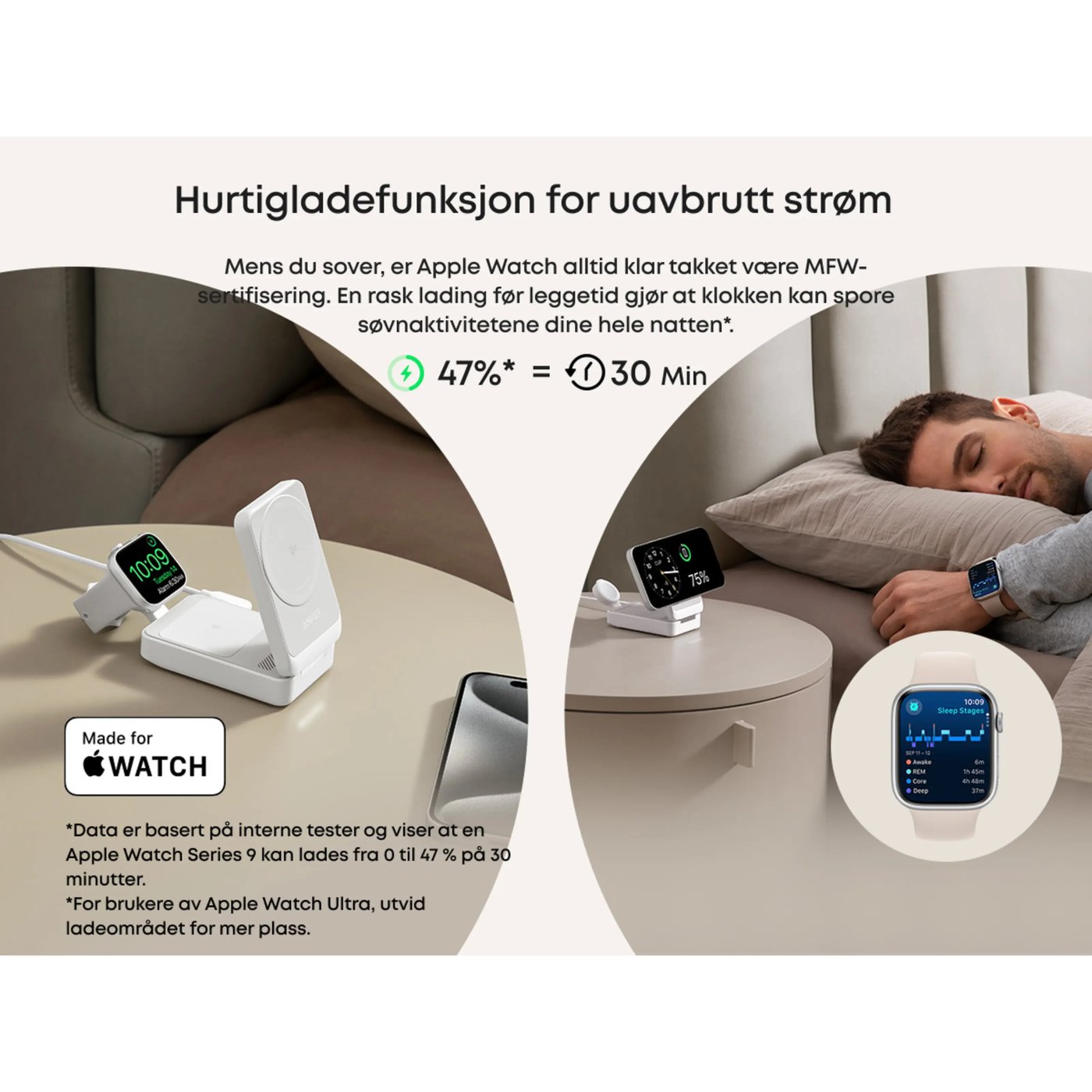 Anker MagGo Trådløs og sammenleggbar 3-i-1-ladestasjon Hvit