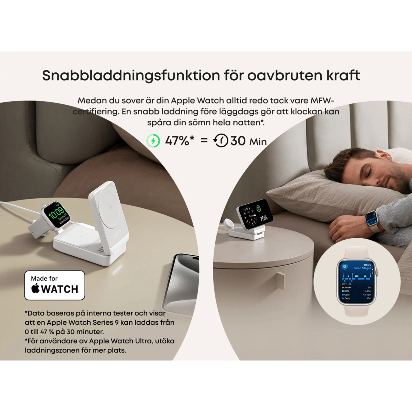 Anker MagGo Trådlös och vikbar 3-i-1-laddstation Vit