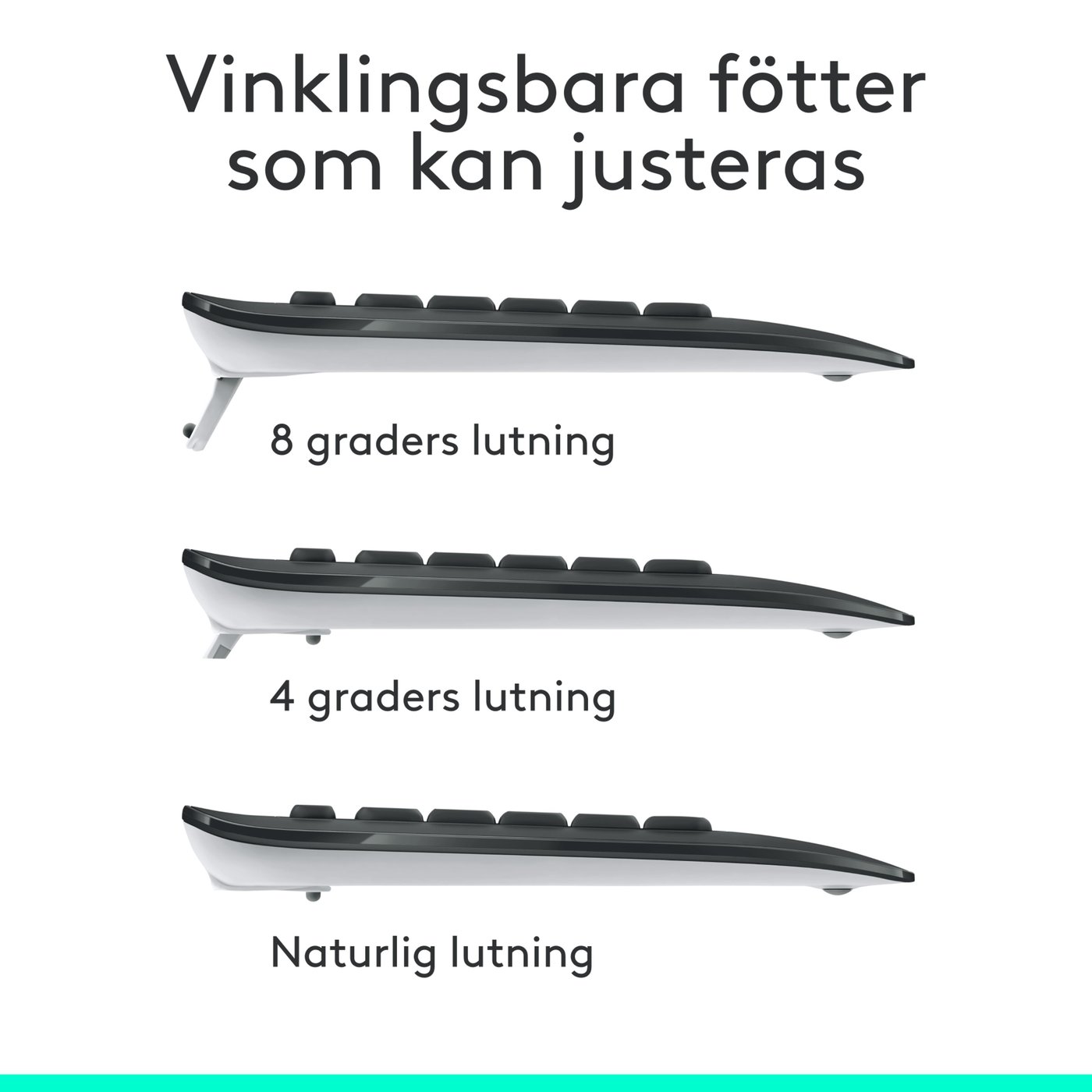 Logitech MK540 Trådlöst tangentbord och mus