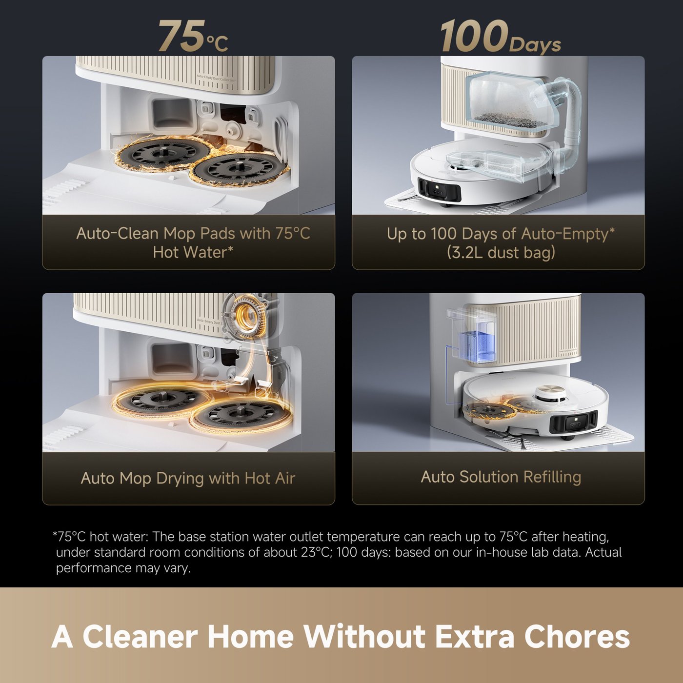 Dreame L40s Pro Ultra Robotstøvsuger Hvit