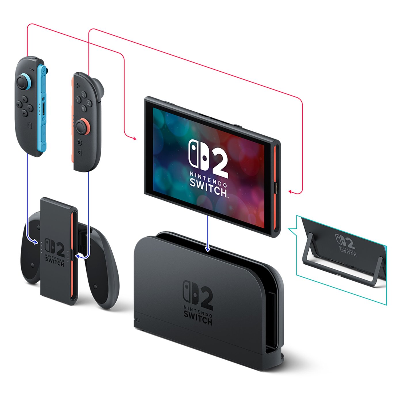 Nintendo Switch 2 Spillkonsoll 7,9" med Pokémon Legends: Z-A Bundle