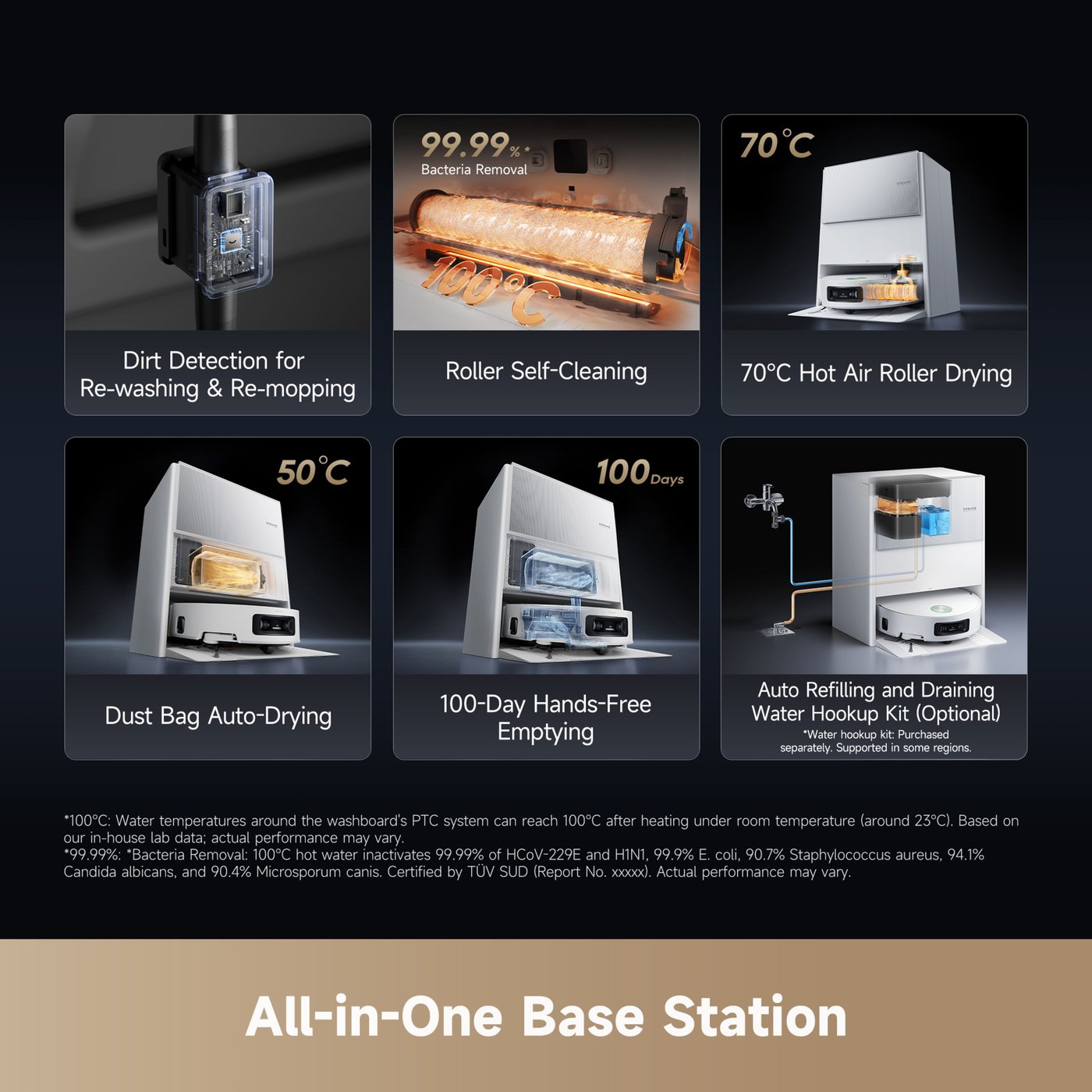 Dreame Aqua10 Ultra Roller Robotstøvsuger med basestasjon