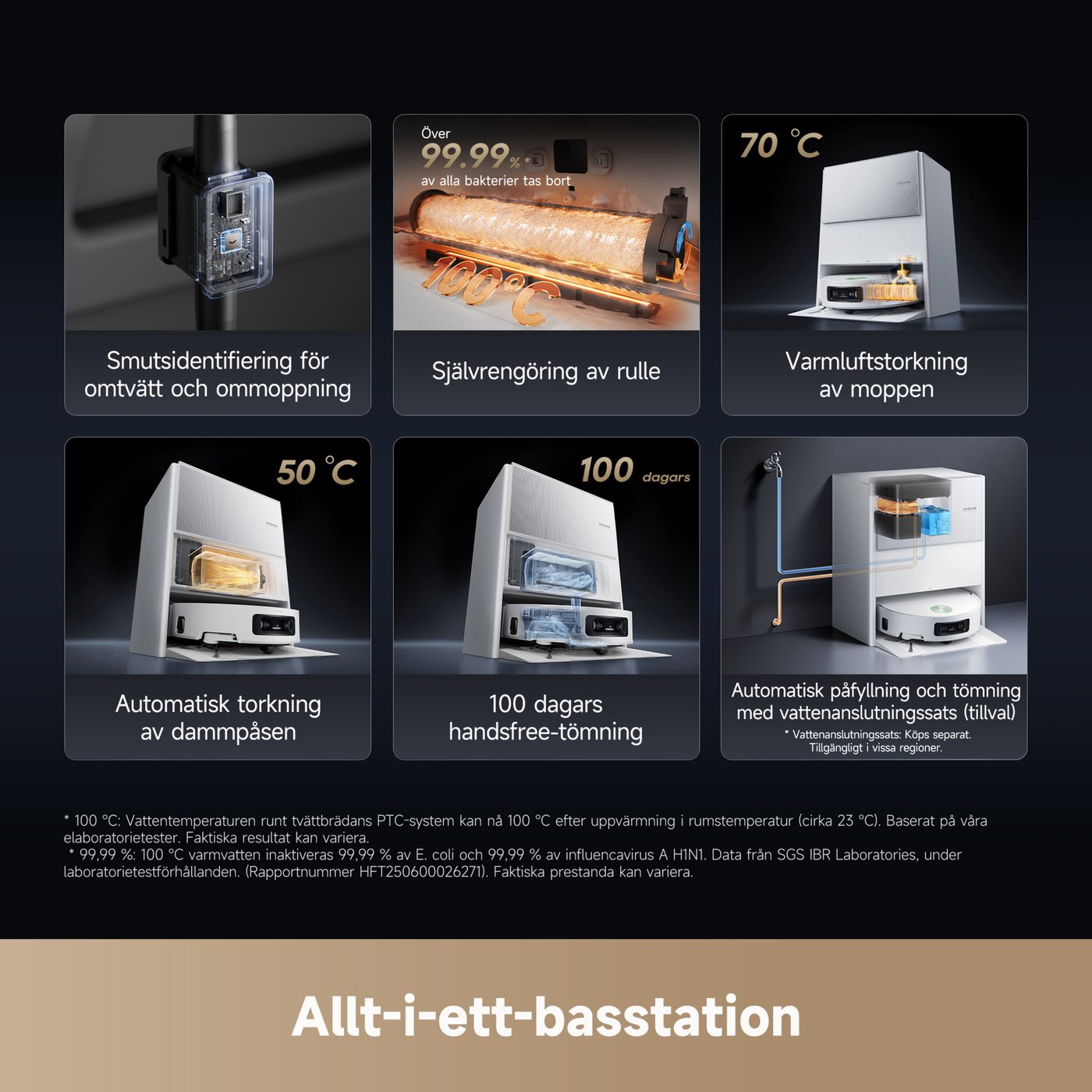 Dreame Aqua10 Ultra Roller robotdammsugare med basstation