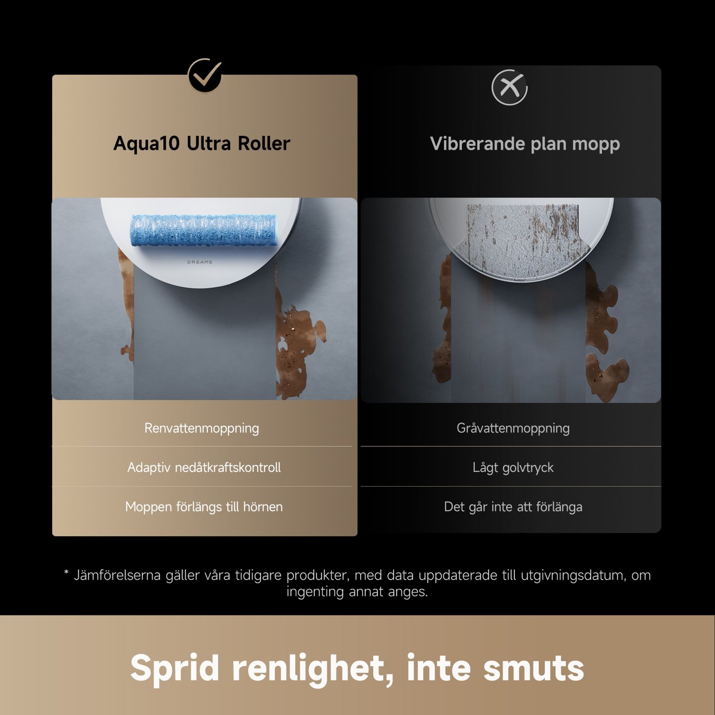 Dreame Aqua10 Ultra Roller robotdammsugare med basstation