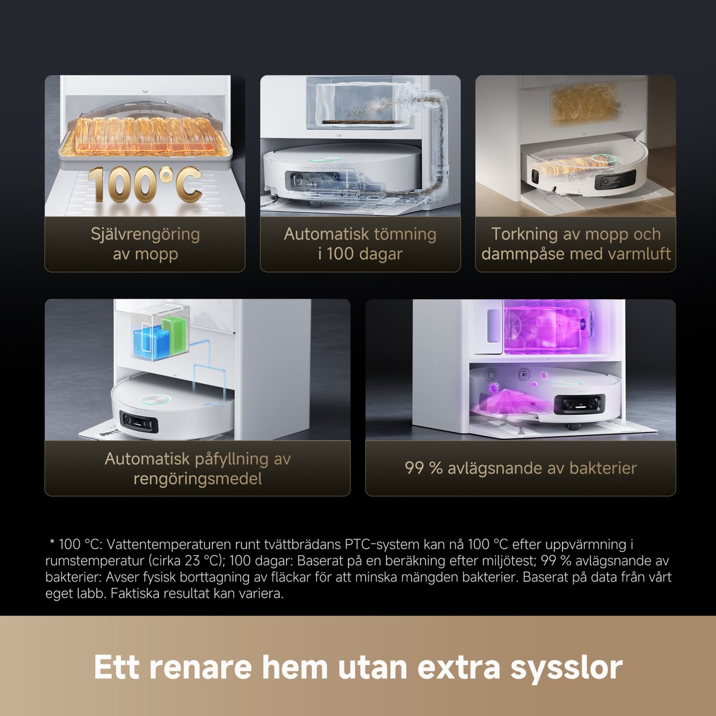 Dreame Dreame Aqua 10 Ultra Track Complete robotdammsugare Vit