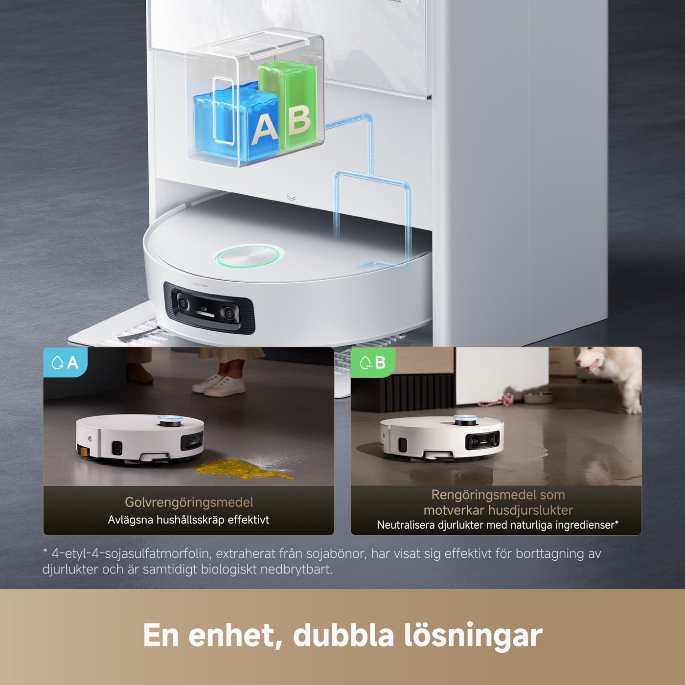 Dreame Dreame Aqua 10 Ultra Track Complete robotdammsugare Vit