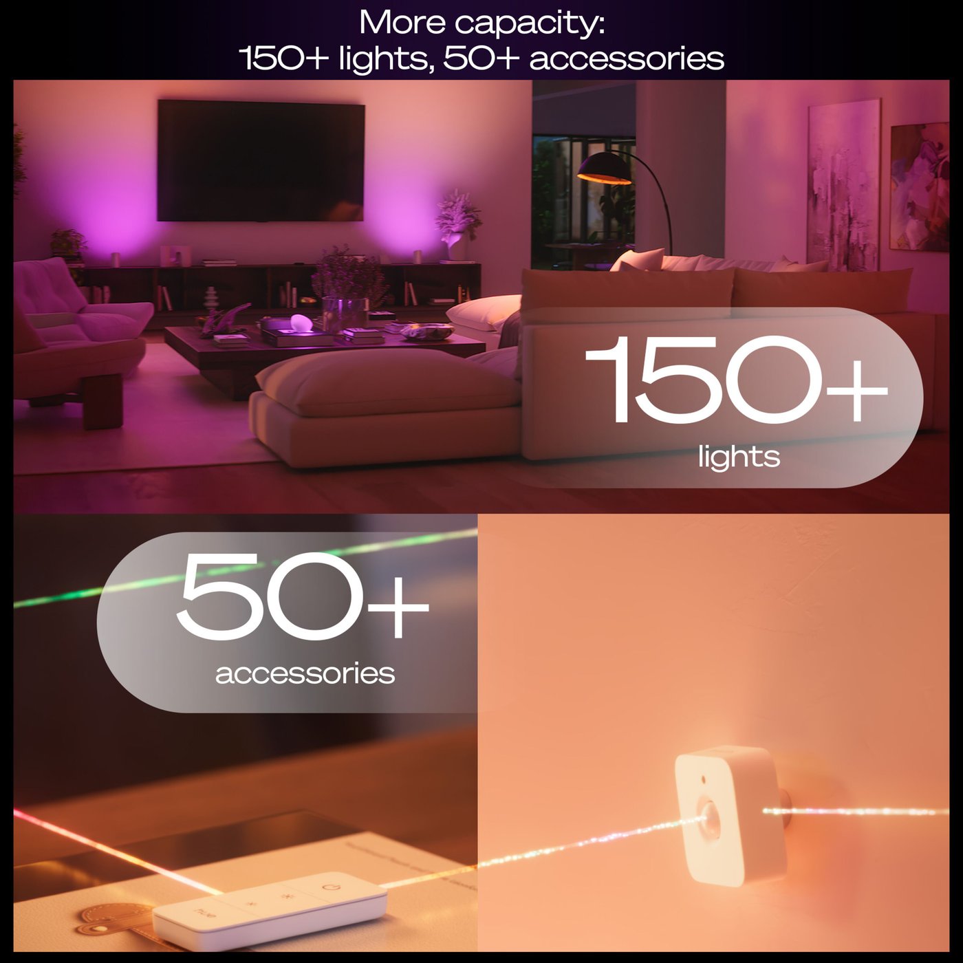Philips Hue Bridge Pro Brygga