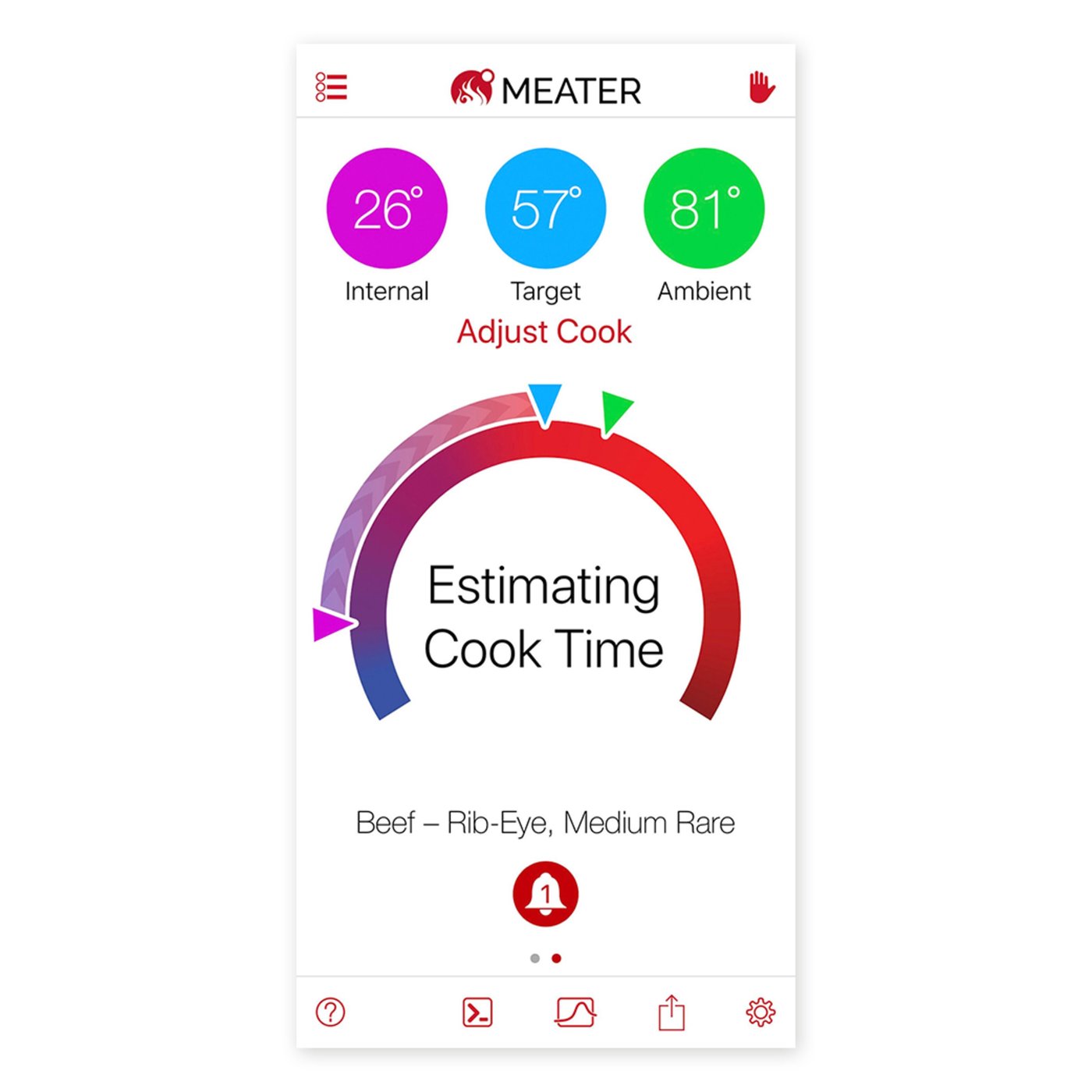 Meater + Trådlös grilltermometer och repeater för mobilen