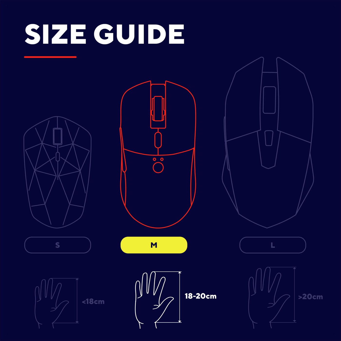 Trust GXT 924 Ybar+ Gamingmus