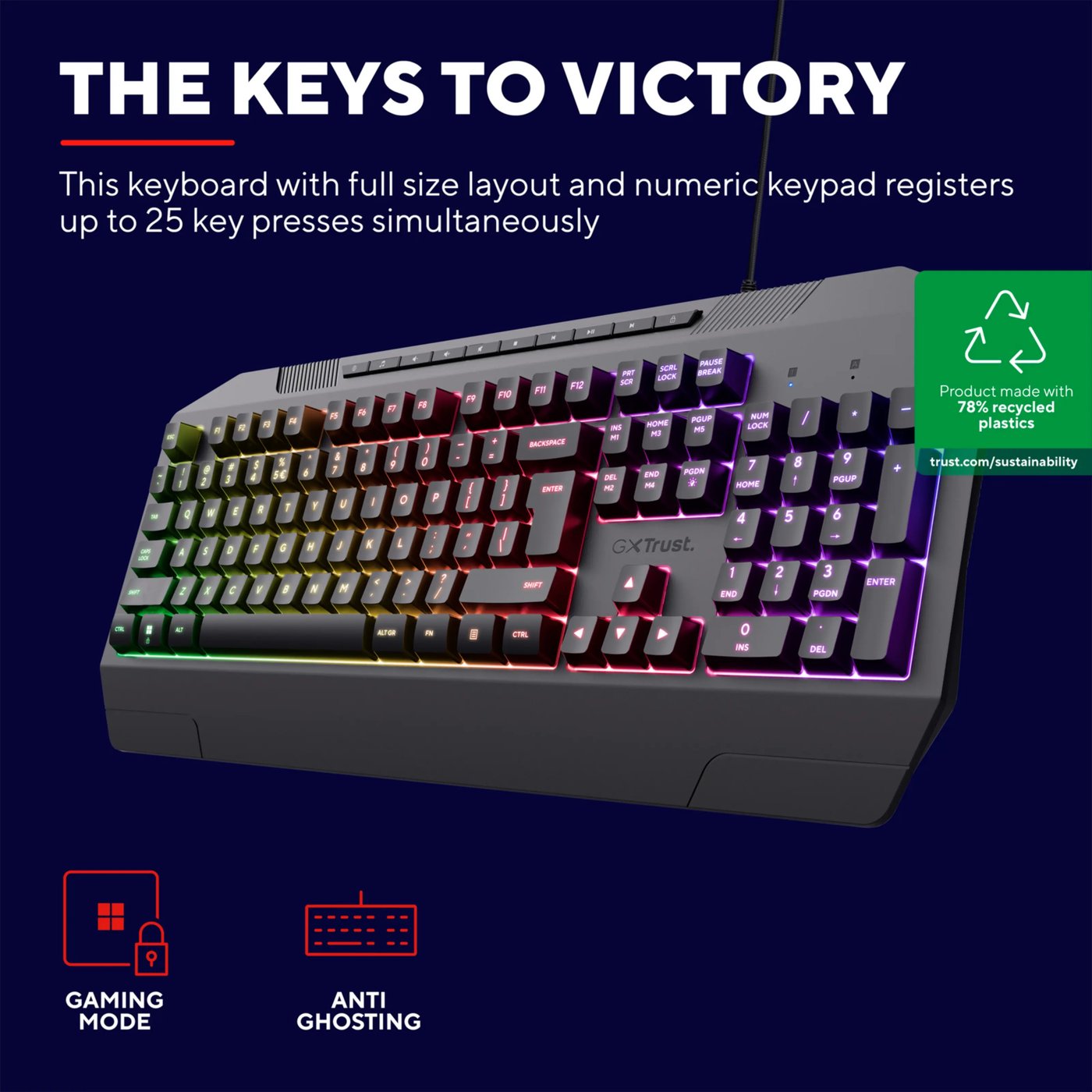 GXTrust GXT 836 Evocx RGB gamingtastatur