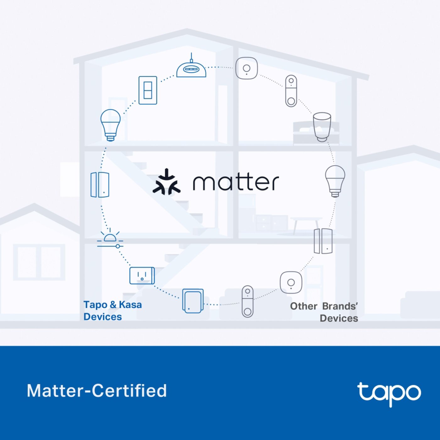 TP-link TP-Link Tapo P410M smart wifi-plugg med energimåling 3680 W