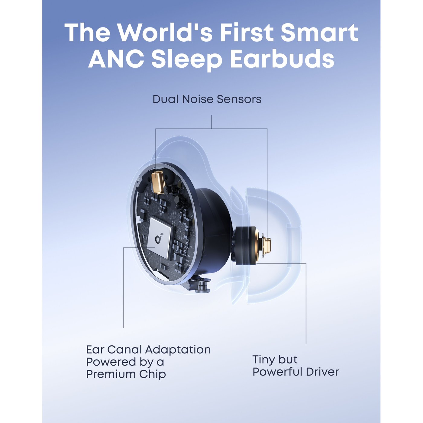 Soundcore Sleep A30 Sovehodetelefoner grønn