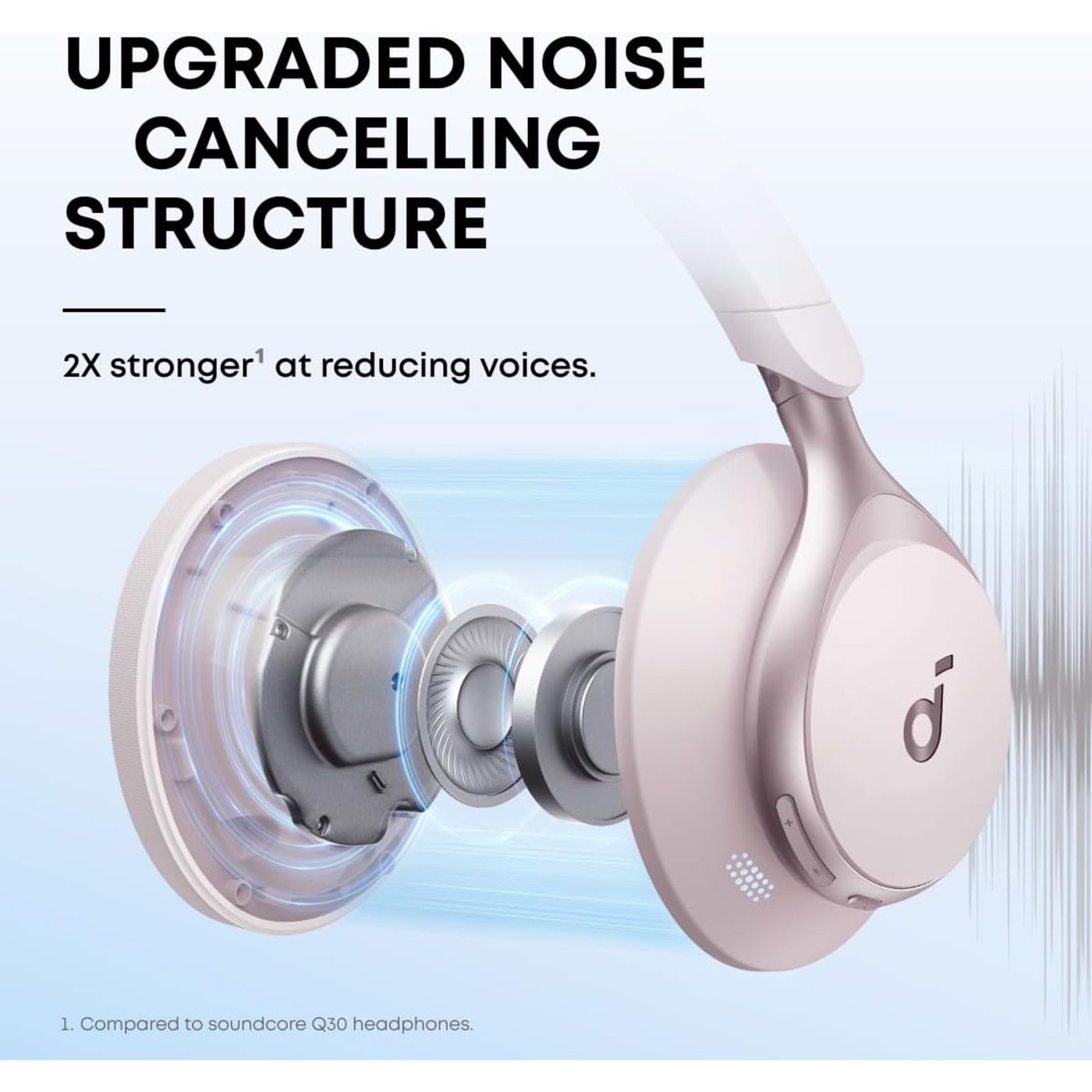 Soundcore Space One Pink