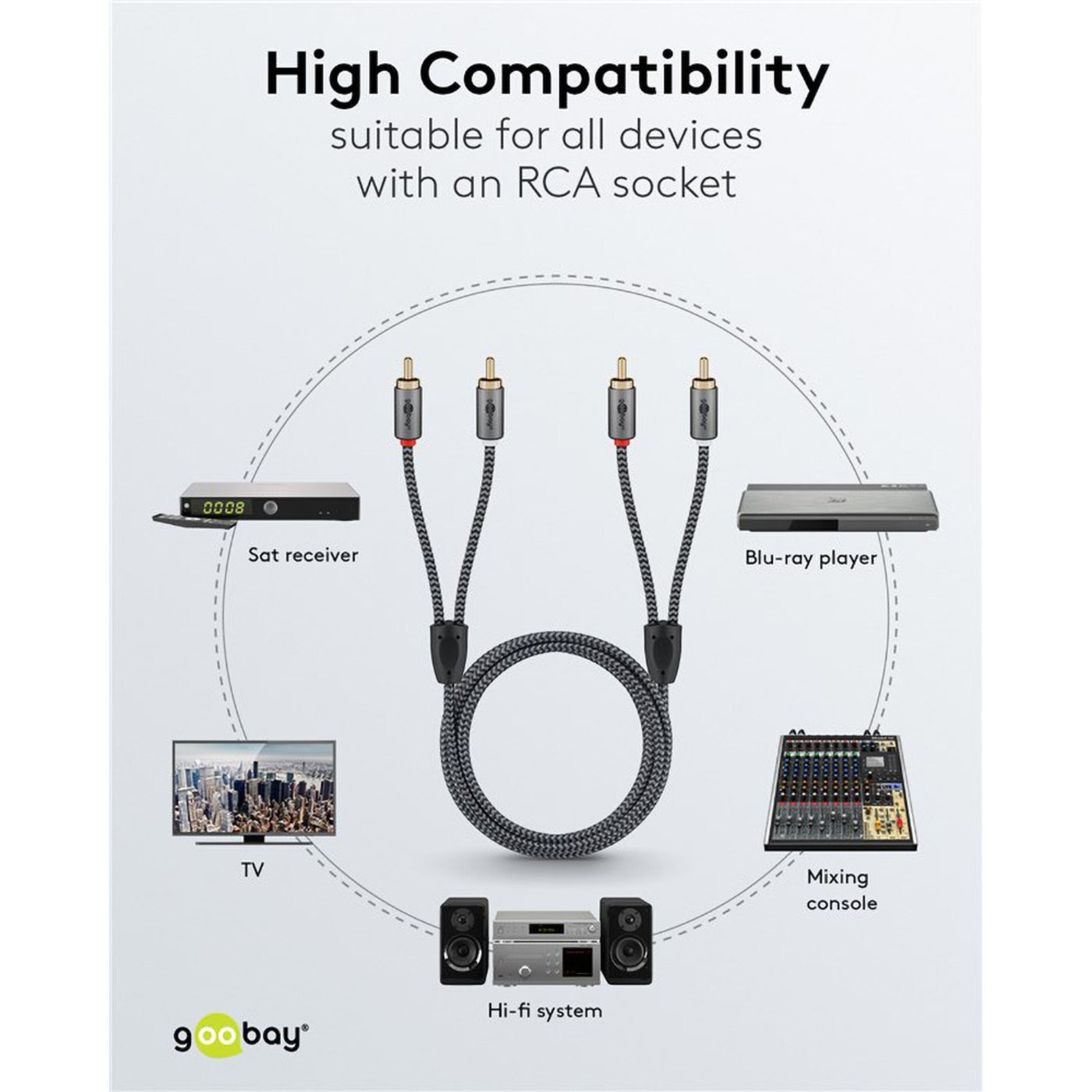 Stereo RCA-kabel 1 m