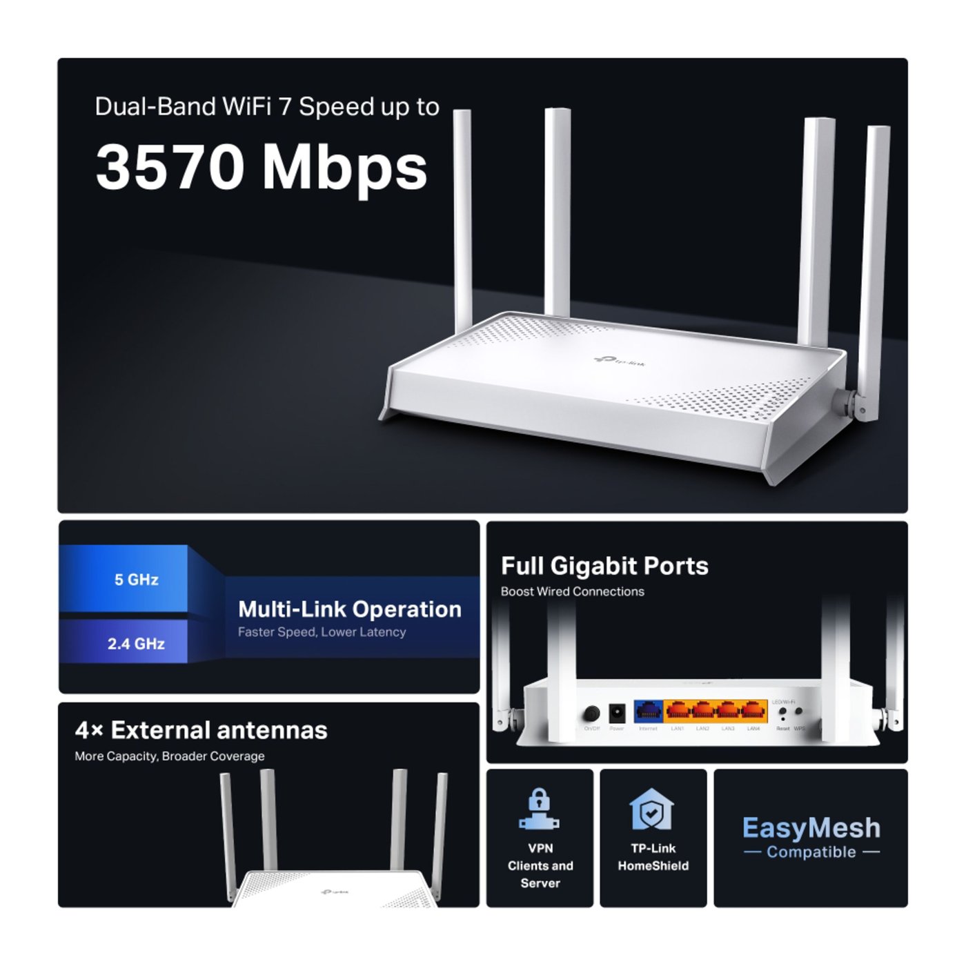 TP-link Archer BE220W – BE3600 Dual-Band Wi-Fi 7 Router