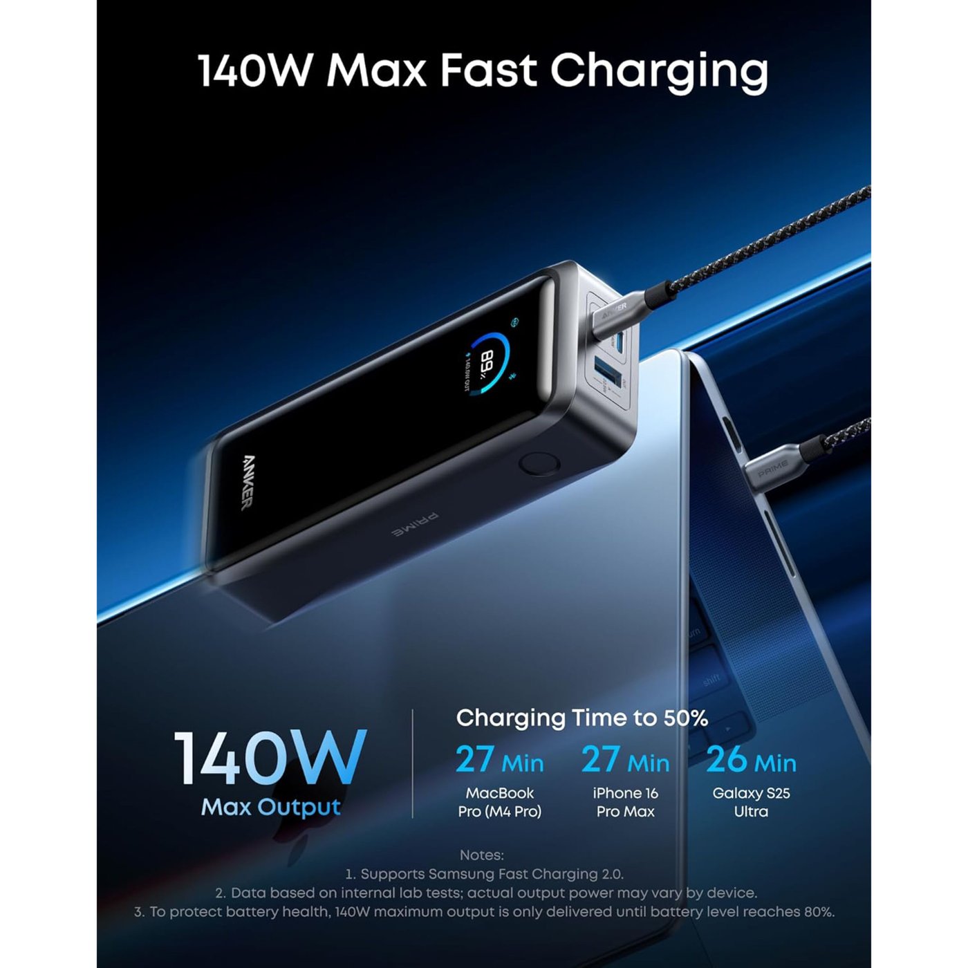 Anker Prime Powerbank 300 W PD 3.1 26 250 mAh