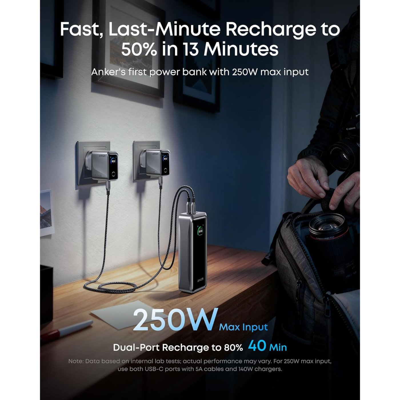 Anker Prime Powerbank 300 W PD 3.1 26 250 mAh