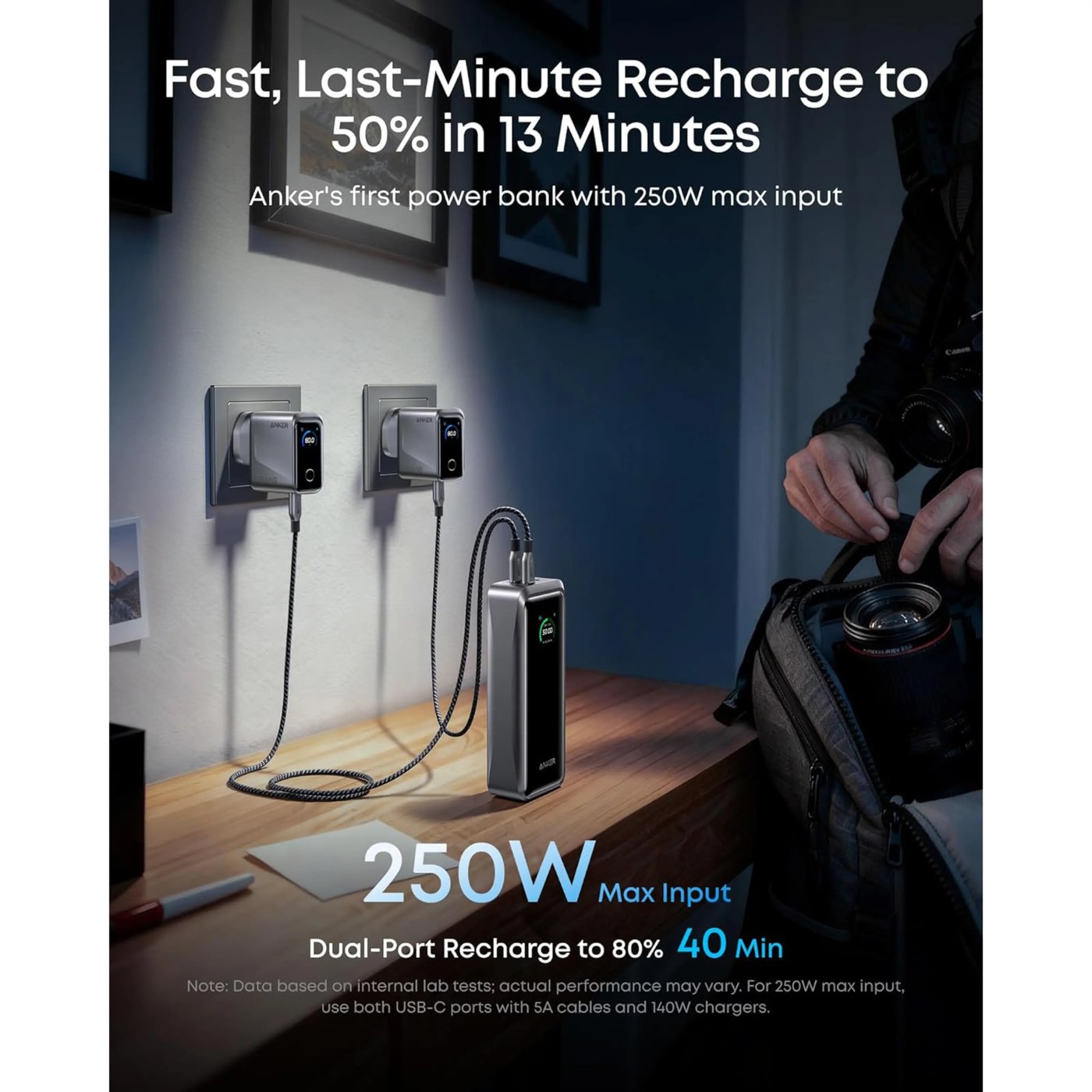 Anker Prime Powerbank 300 W PD 3.1 26 250 mAh