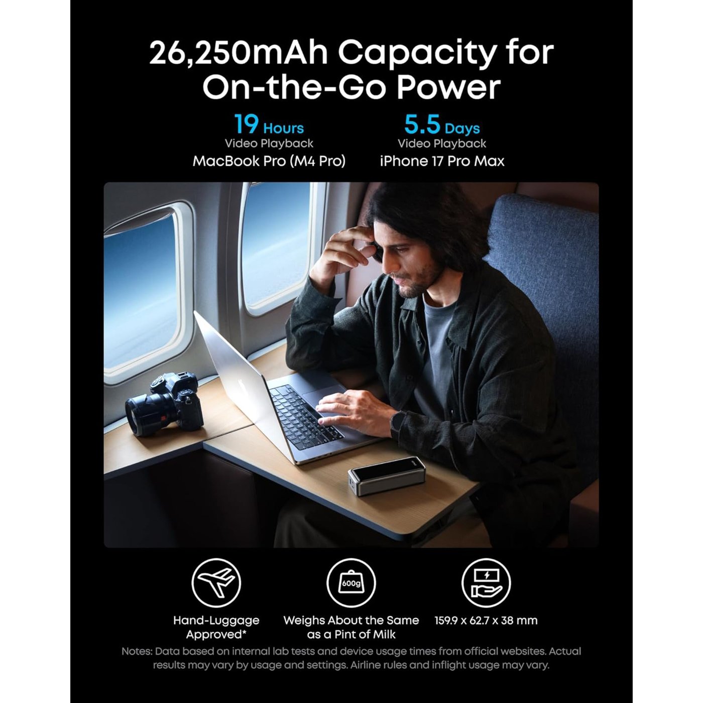 Anker Prime Powerbank 300 W PD 3.1 26 250 mAh