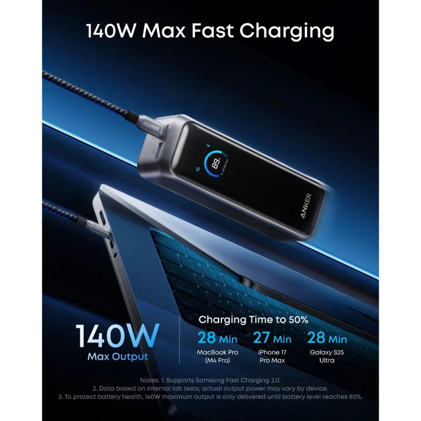 Anker Prime Powerbank 220W PD 20100 mAh