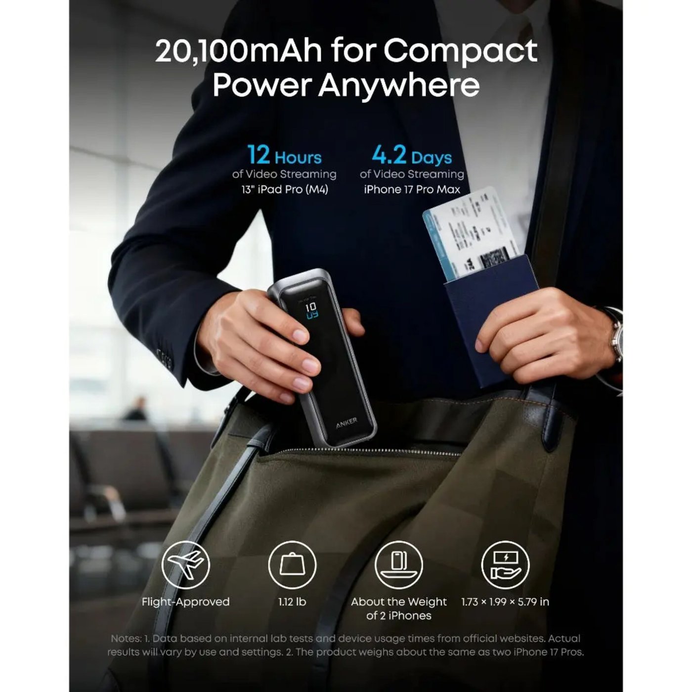 Anker Prime Powerbank 220W PD 20100 mAh