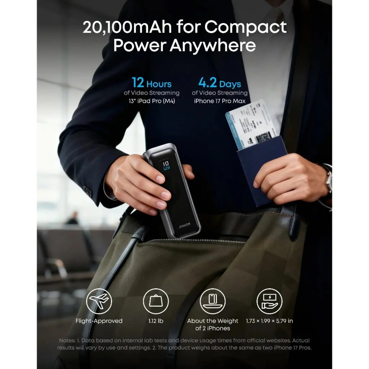 Anker Prime Powerbank 220W PD 20100 mAh