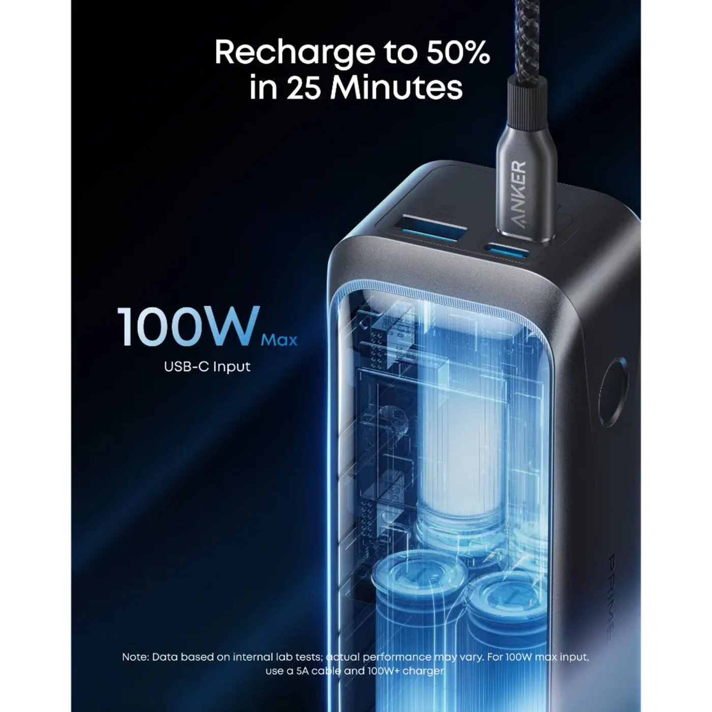 Anker Prime Powerbank 220W PD 20100 mAh