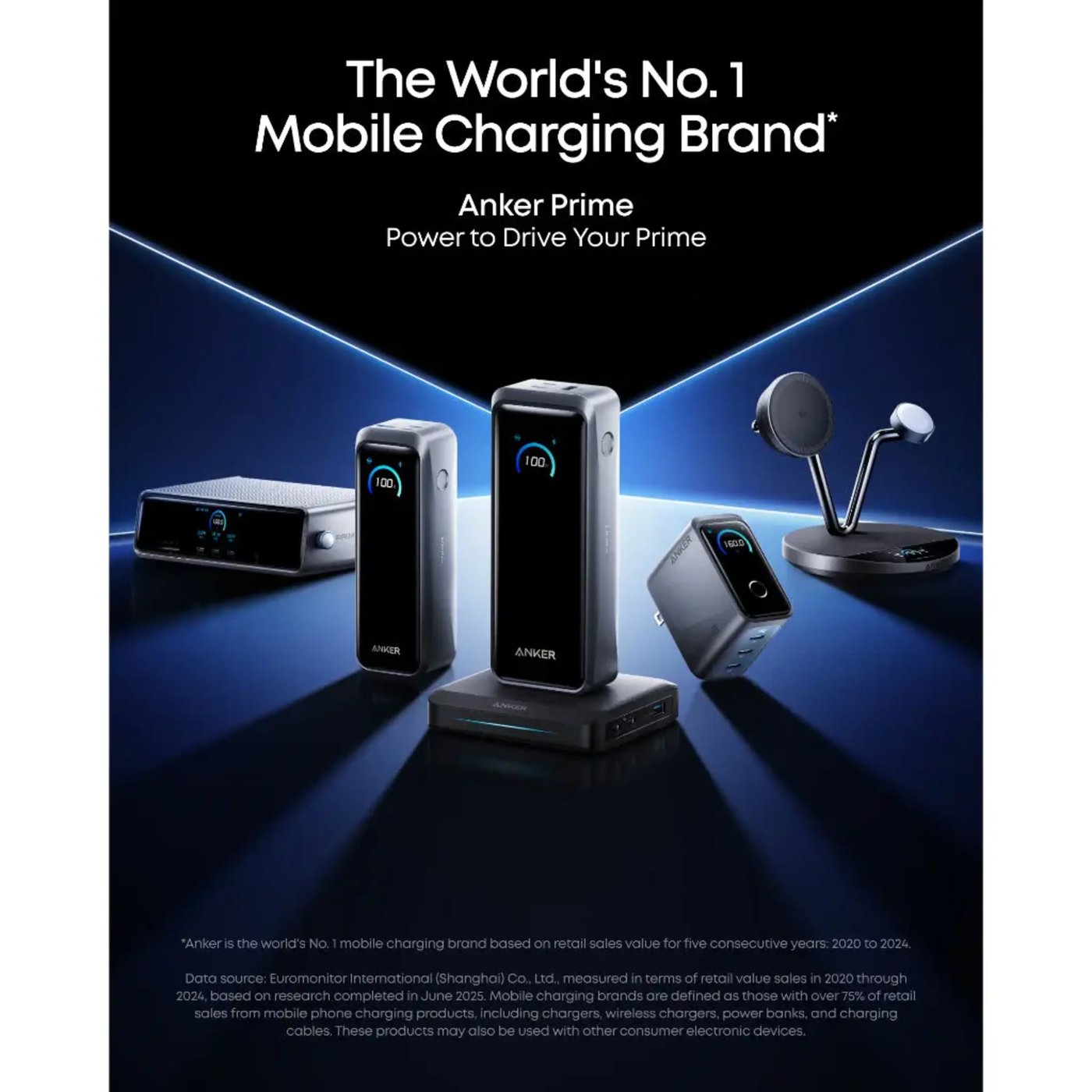Anker Prime Powerbank 220W PD 20100 mAh