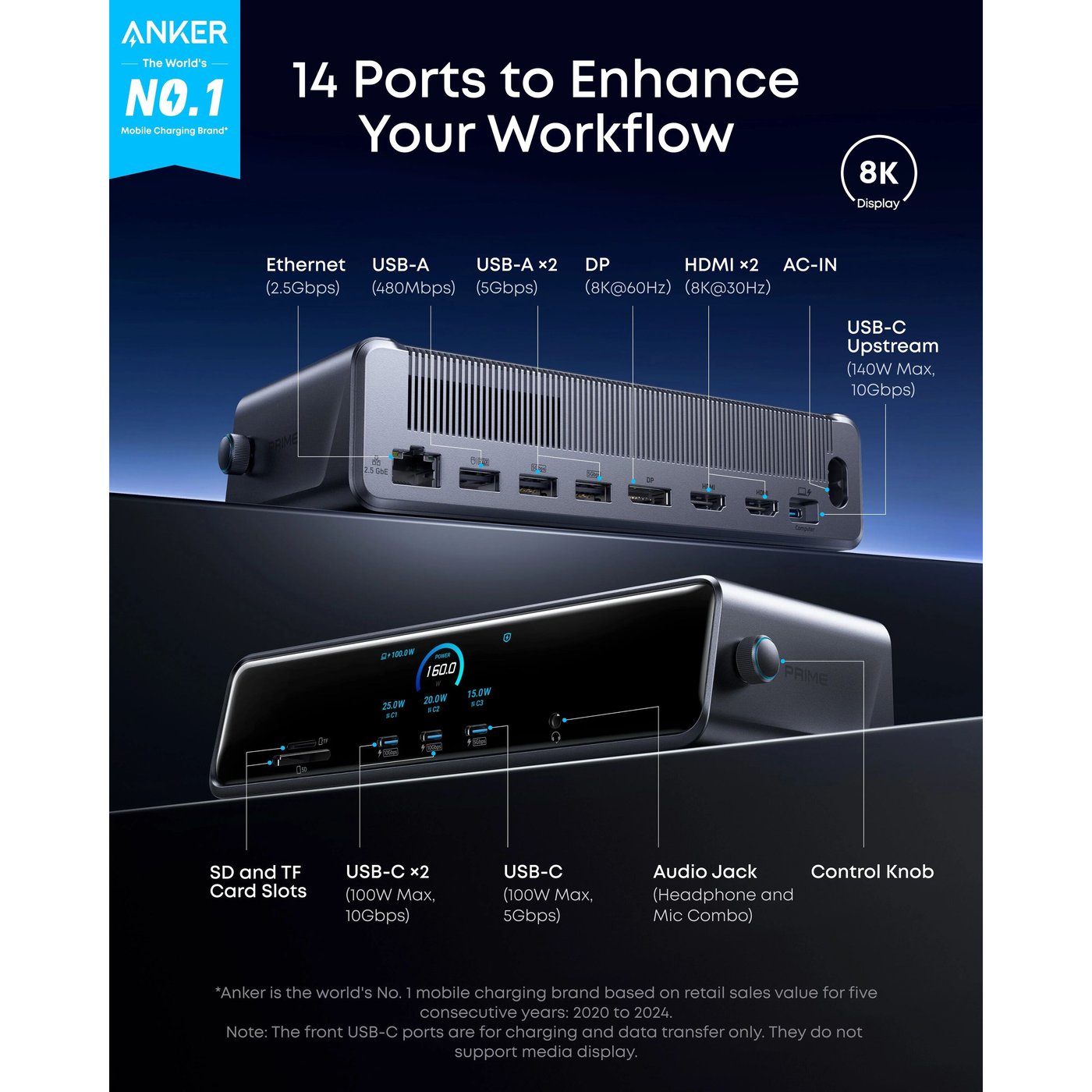 Anker Prime 14-porters multiadapter