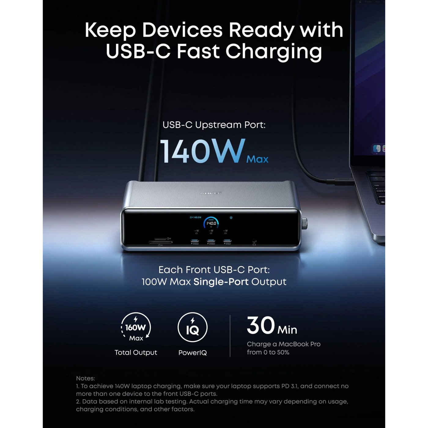 Anker Prime 14-porters multiadapter